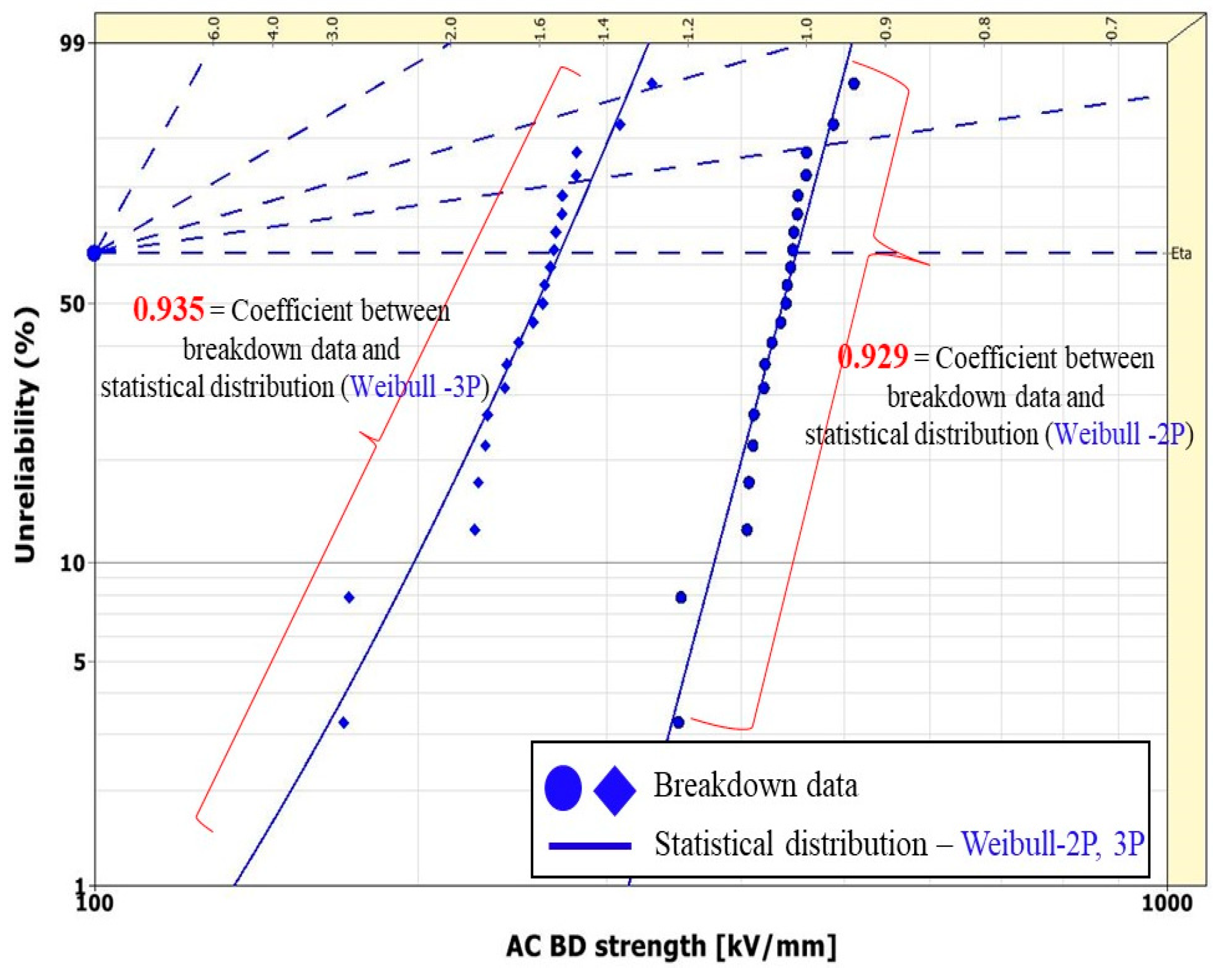 Applsci 14 00003 g006