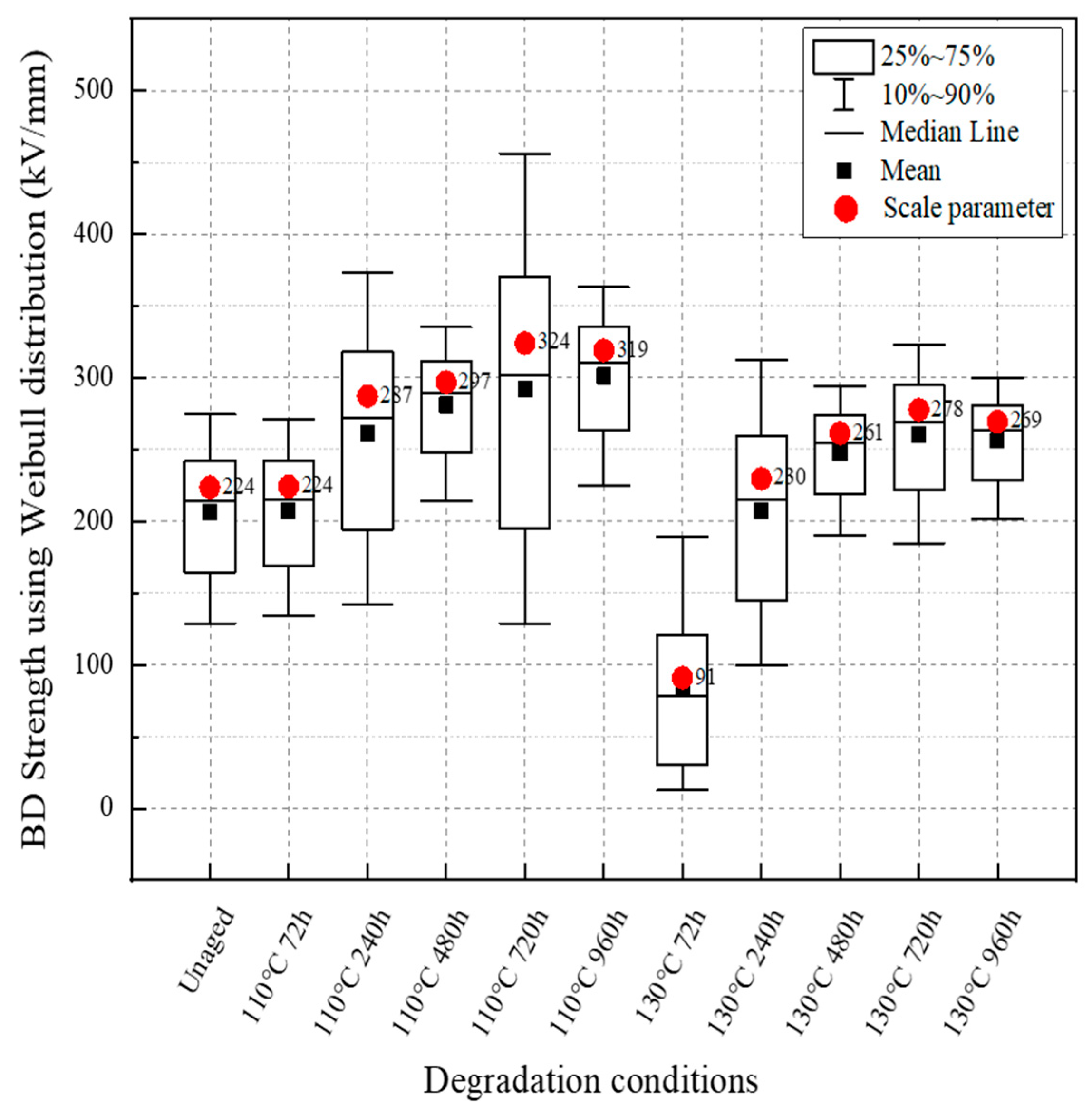 Applsci 14 00003 g009