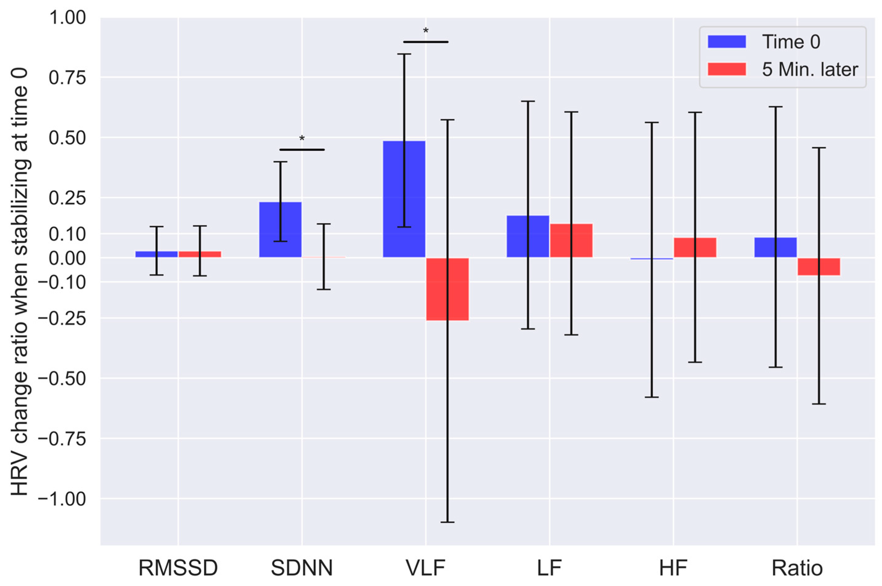 Applsci 14 00004 g006