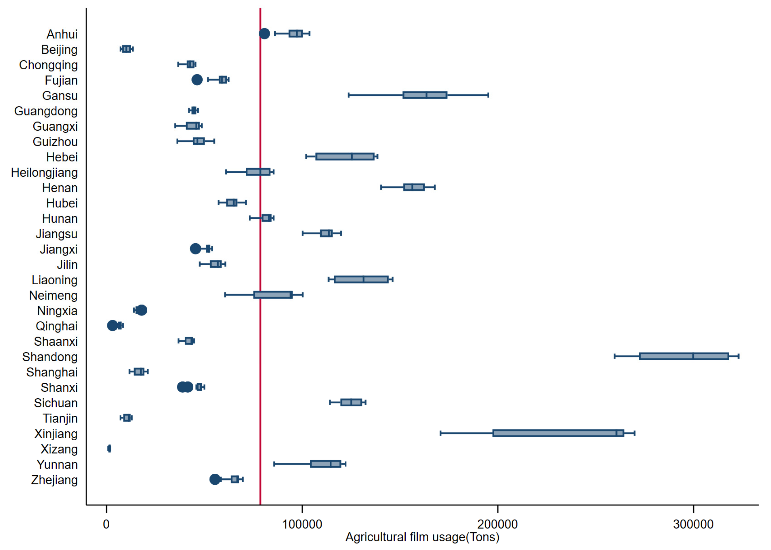 Applsci 14 00006 g001
