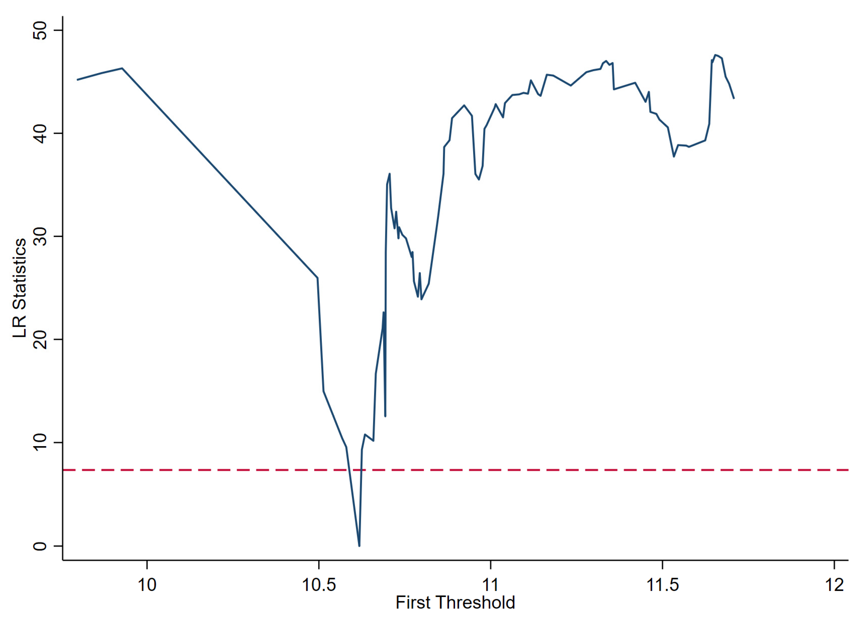 Applsci 14 00006 g003