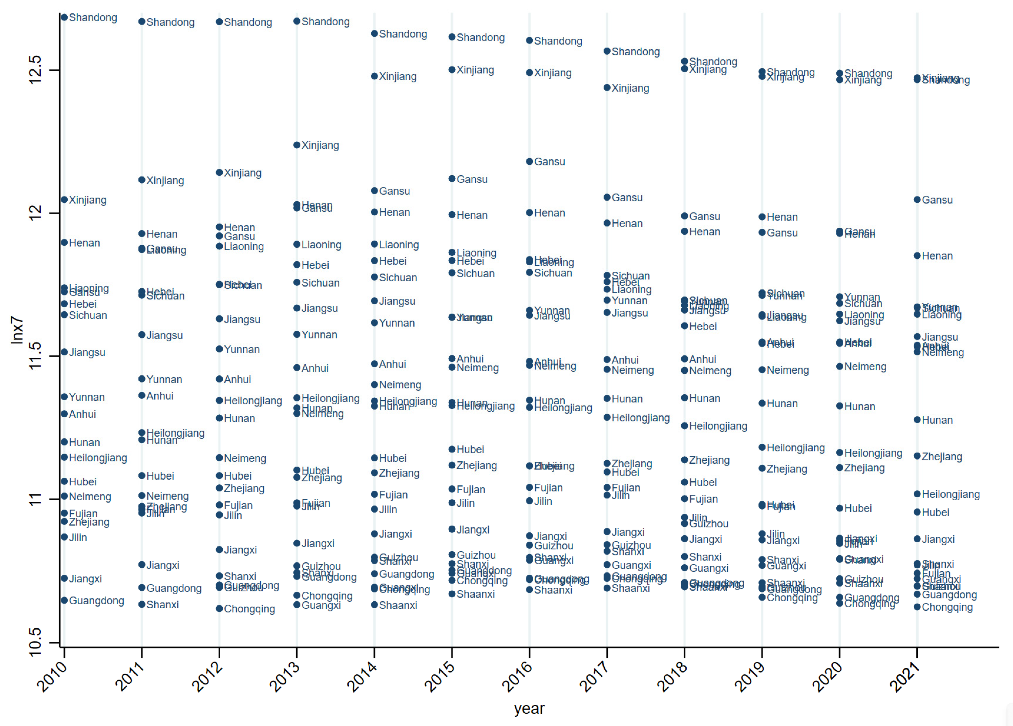 Applsci 14 00006 g004