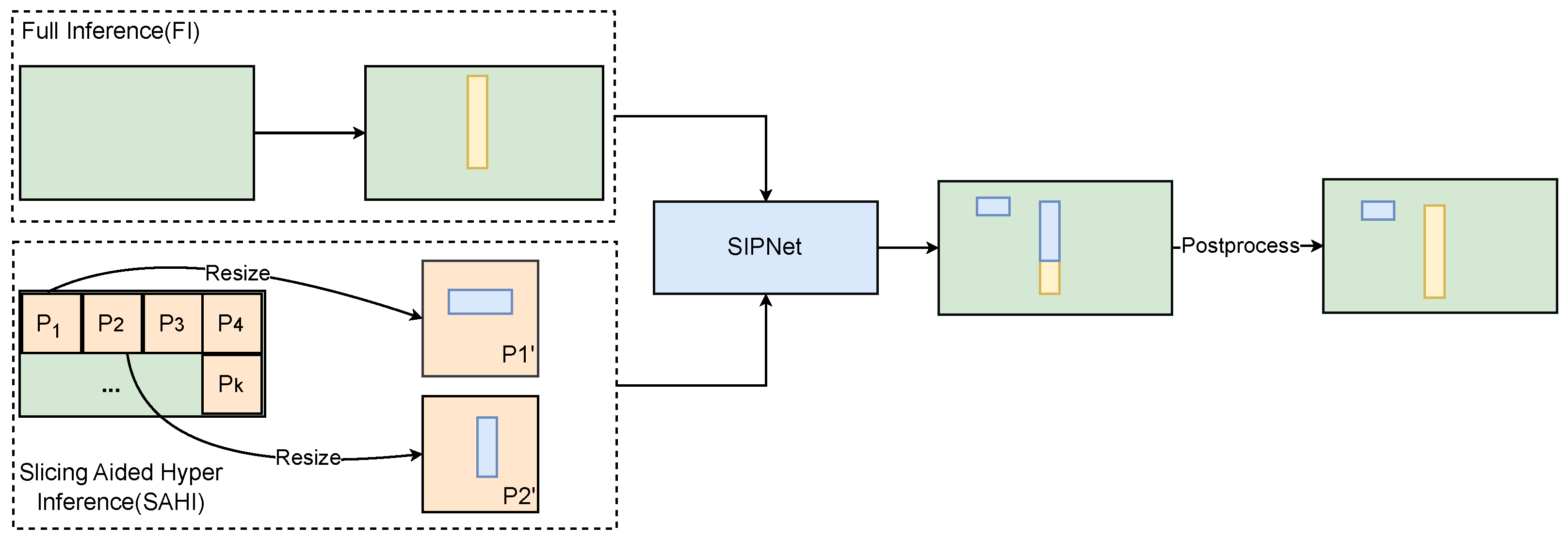 Applsci 14 00007 g004