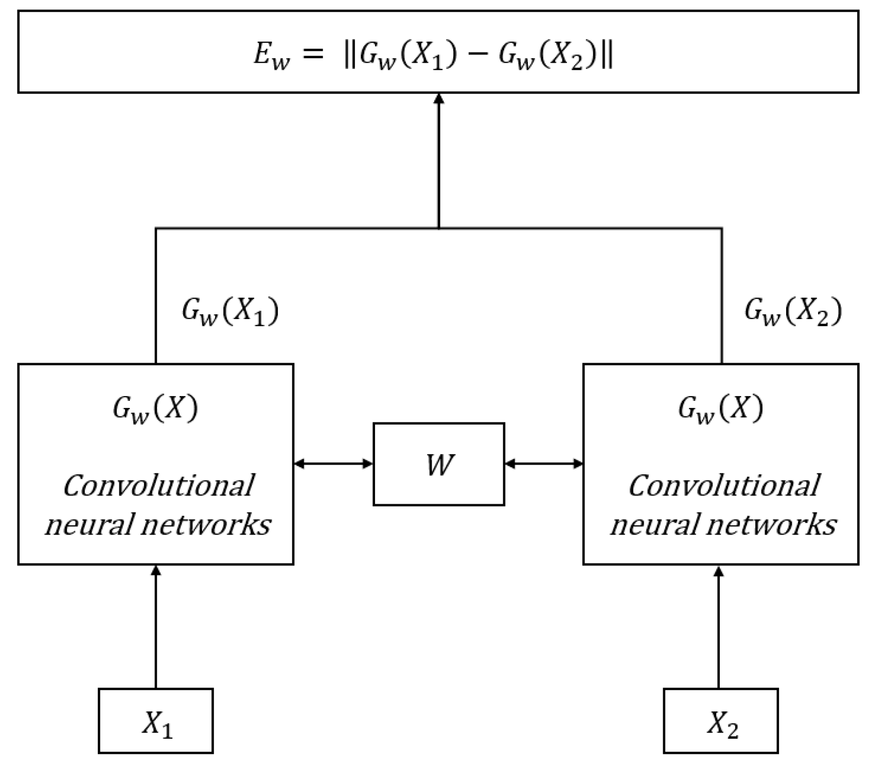 Applsci 14 00008 g002