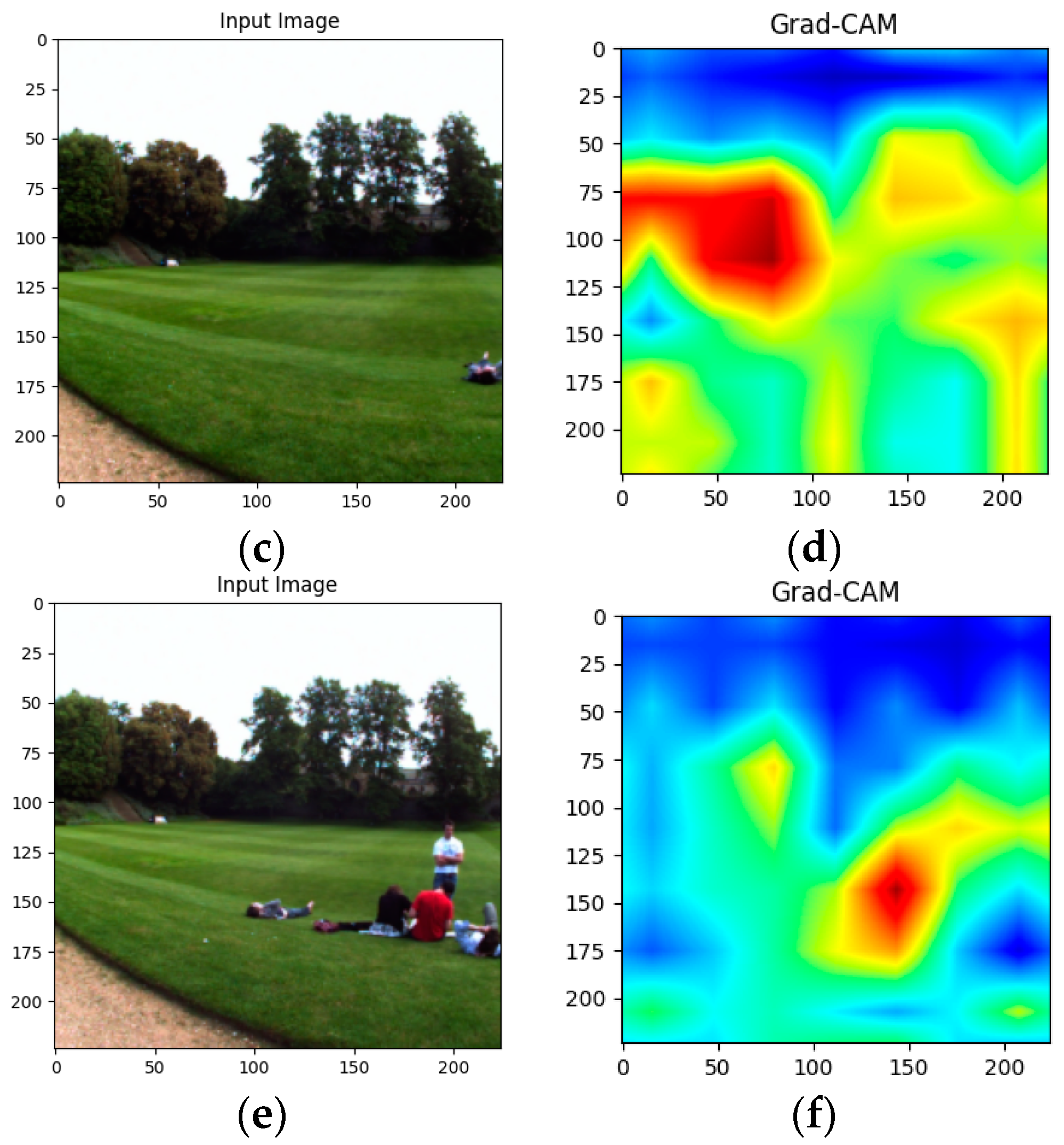 Applsci 14 00008 g006b