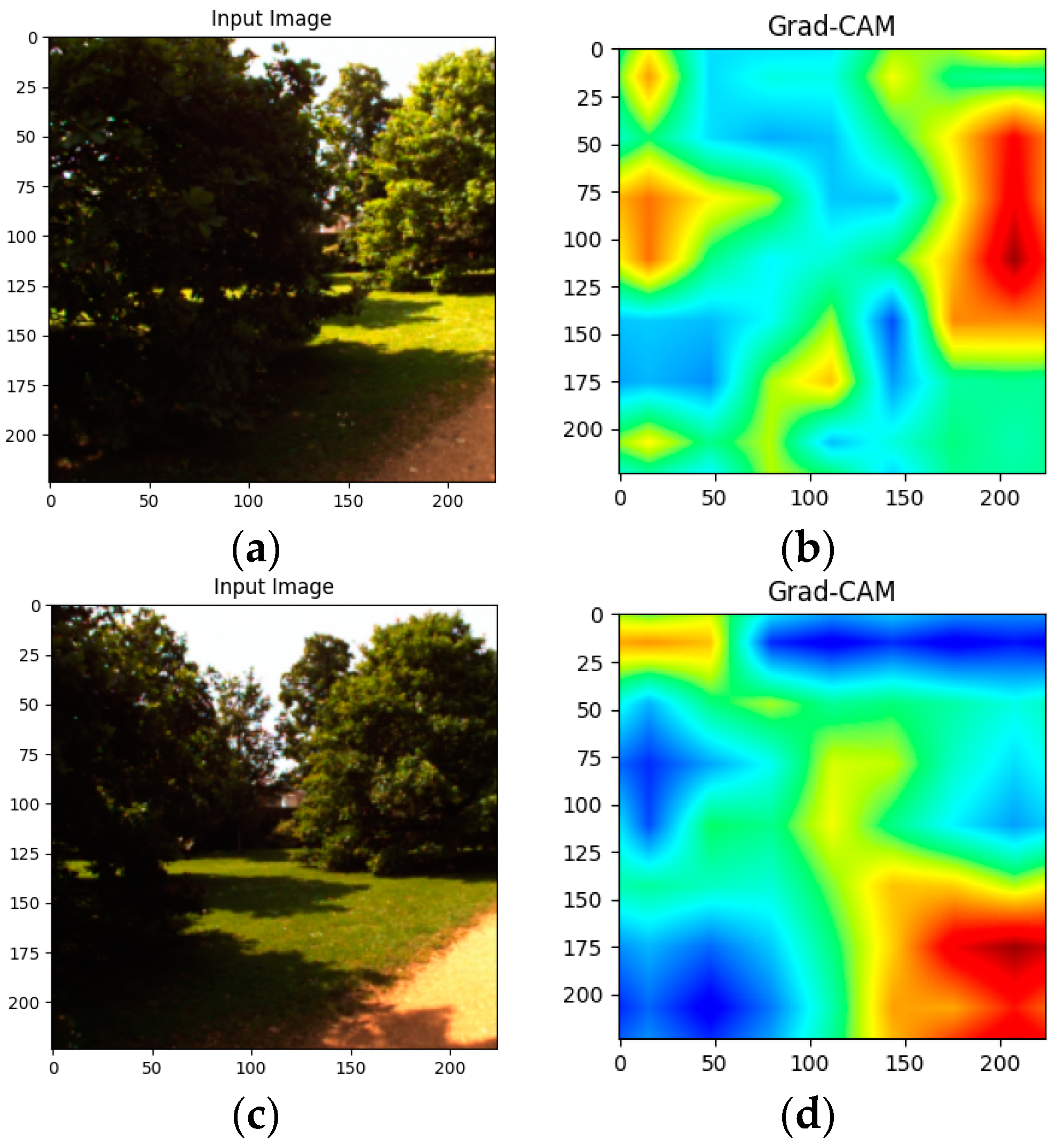 Applsci 14 00008 g008