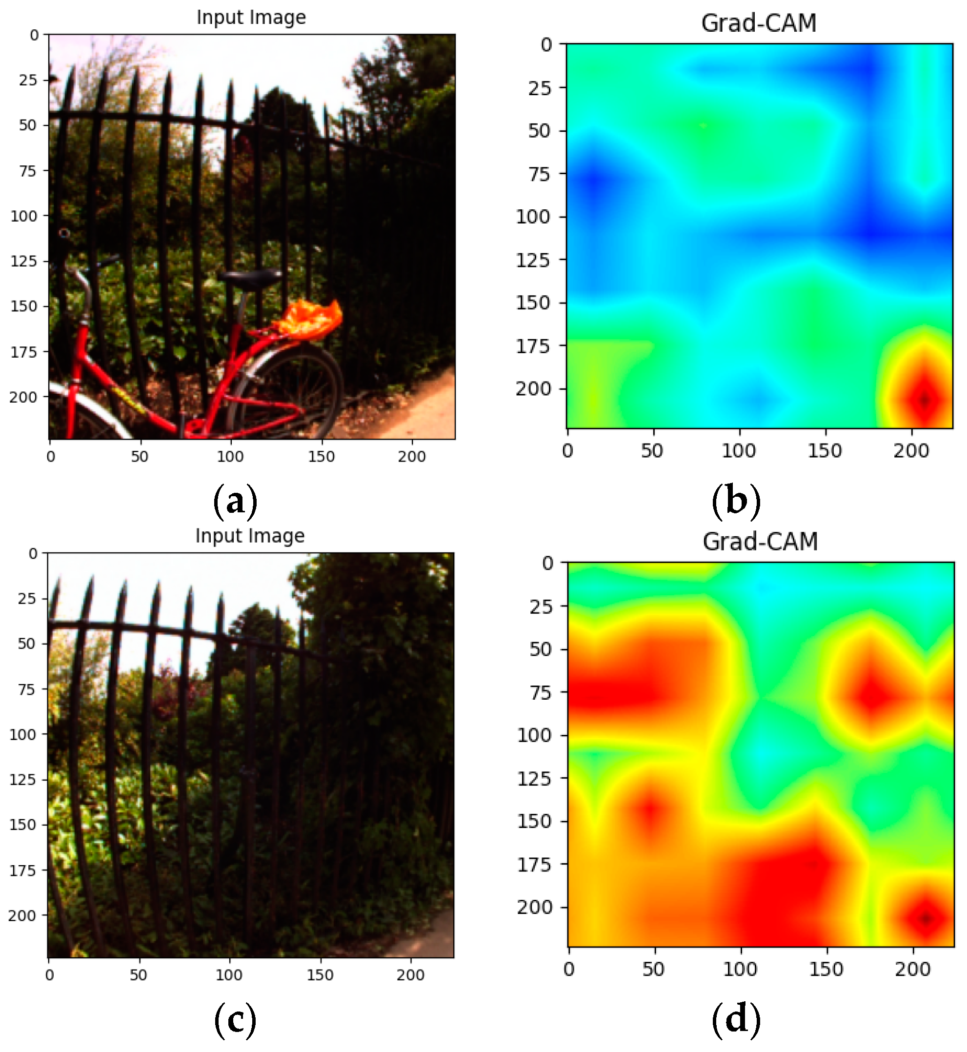 Applsci 14 00008 g009