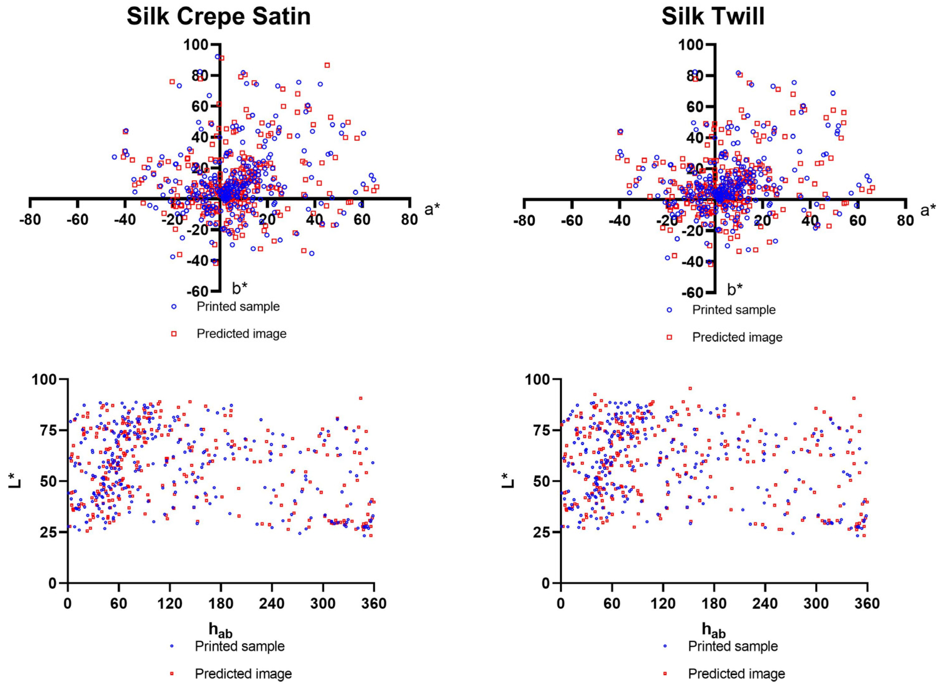 Applsci 14 00011 g006