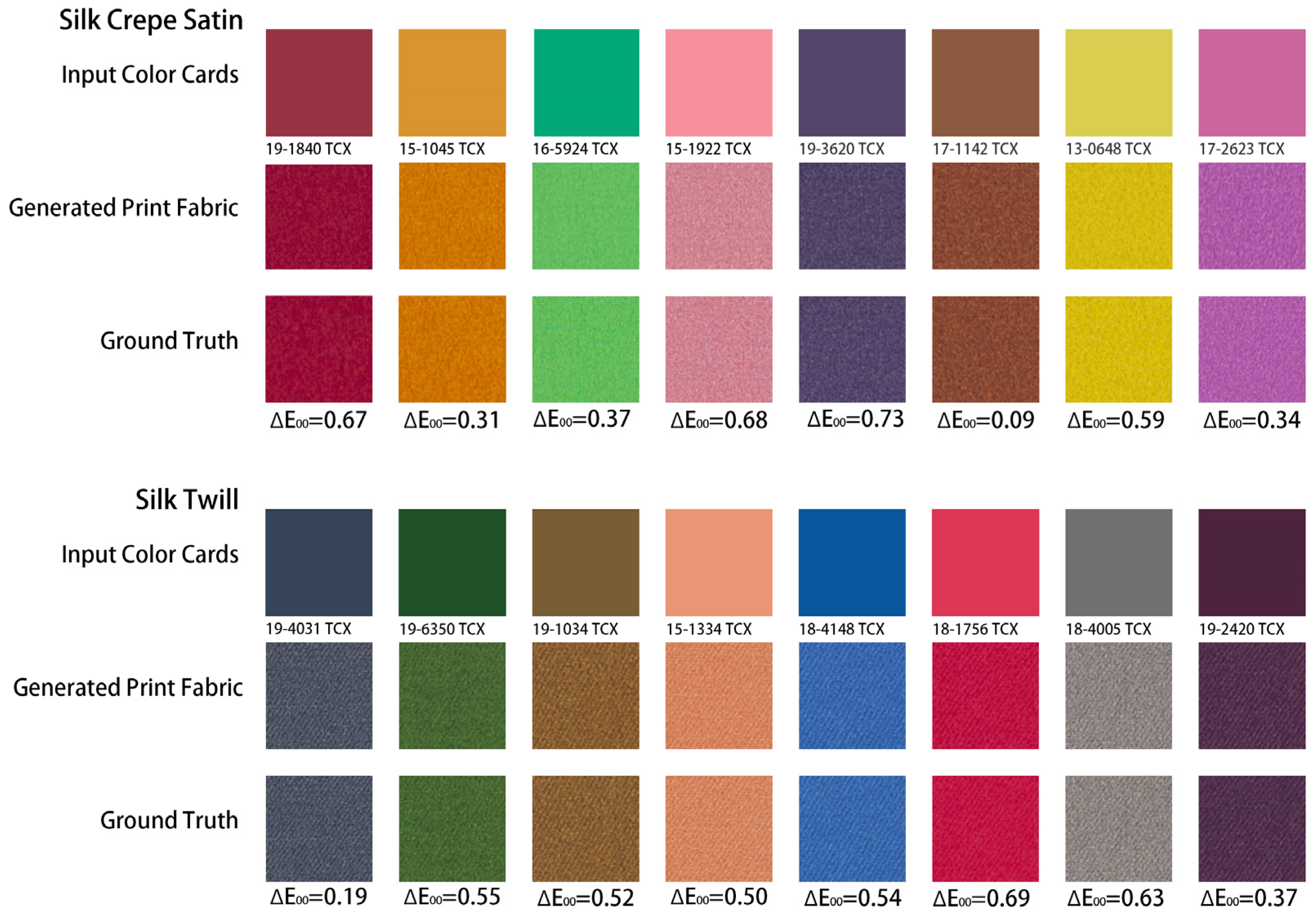 Applsci 14 00011 g008