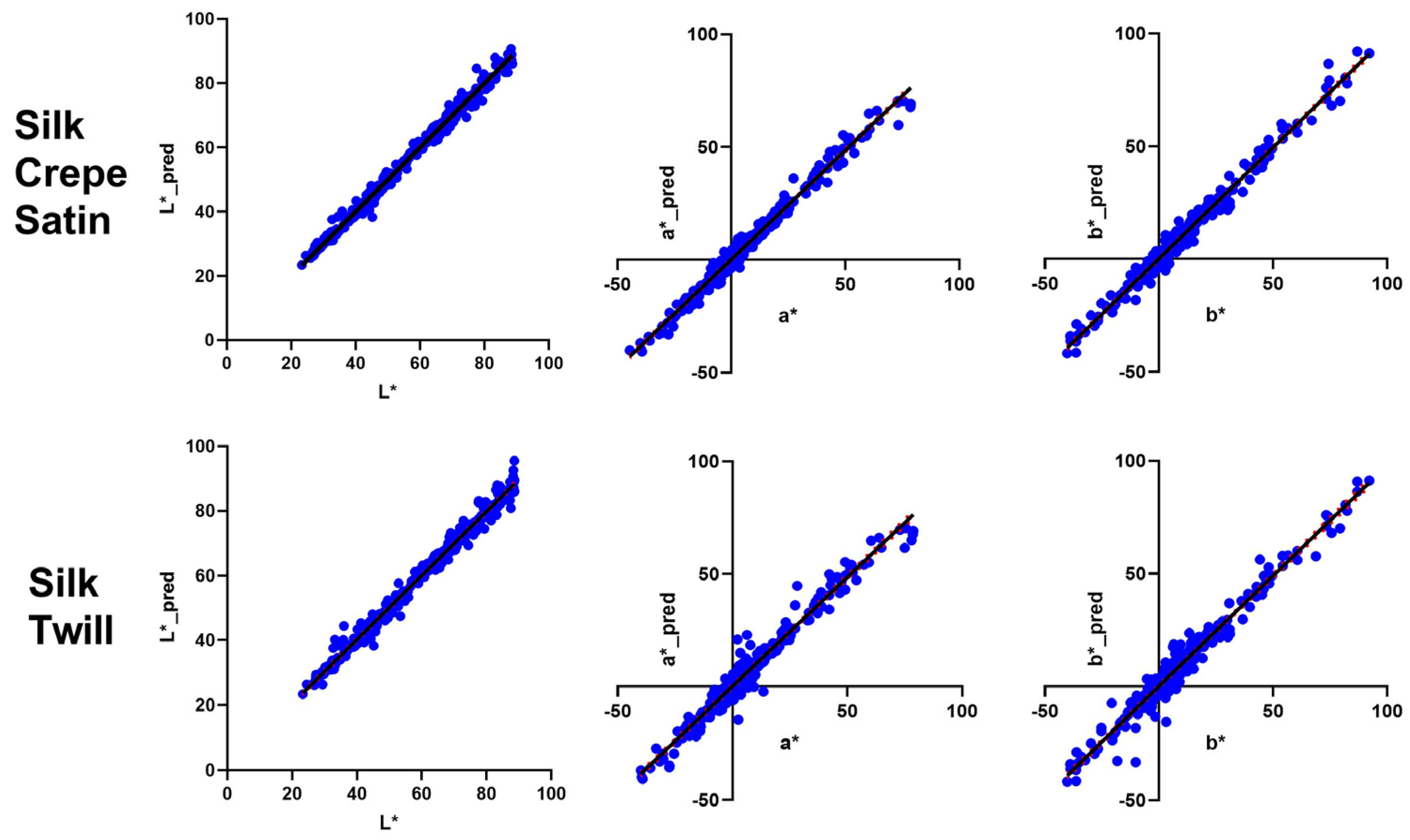 Applsci 14 00011 g009