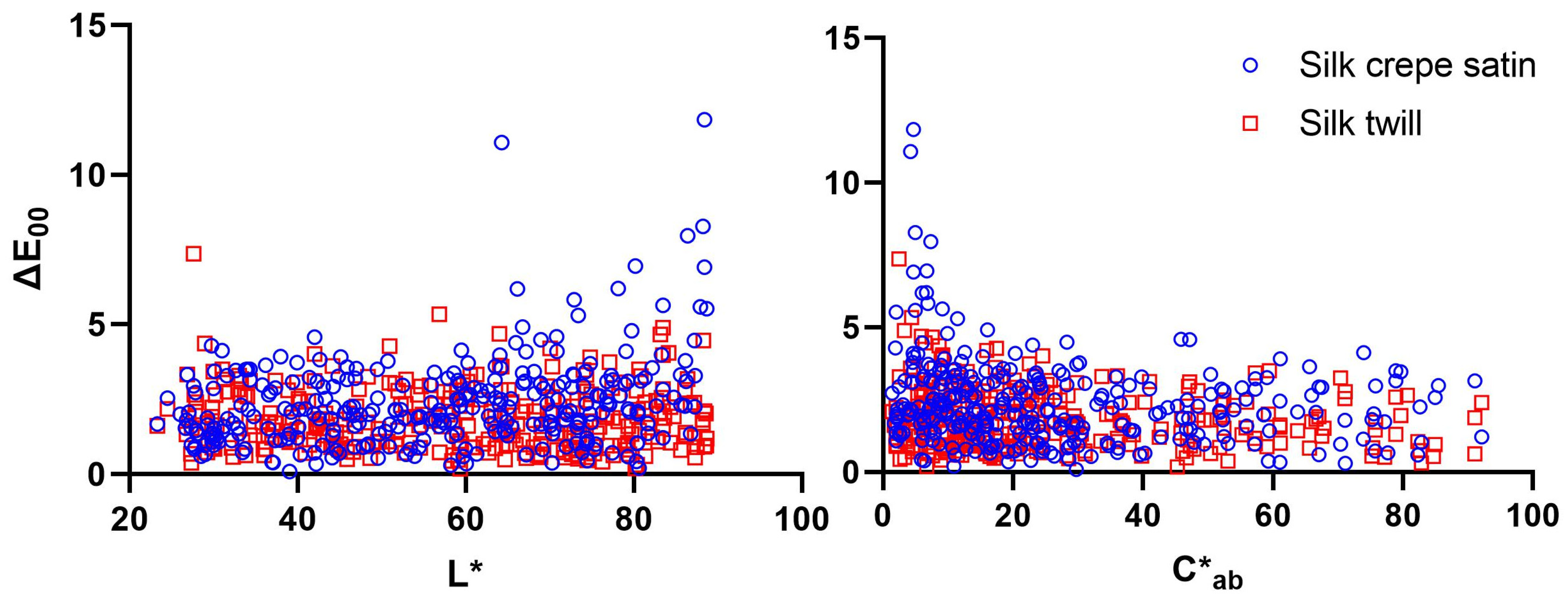 Applsci 14 00011 g011