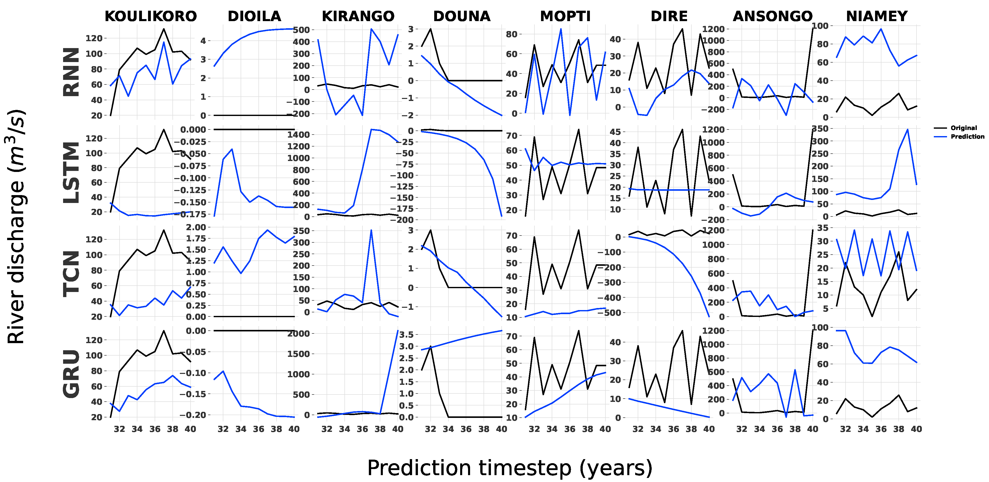 Applsci 14 00012 g005