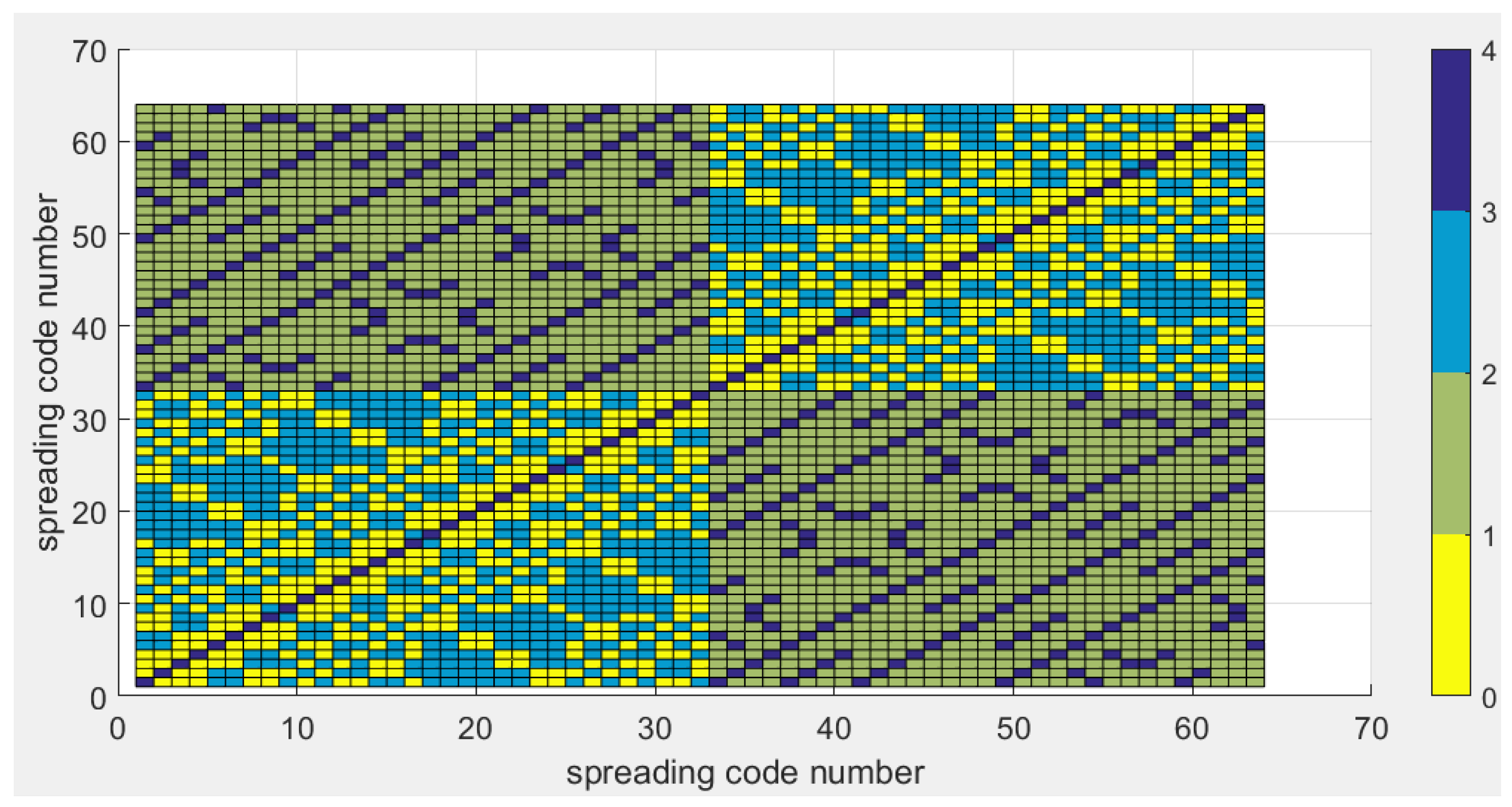 Applsci 14 00013 g004