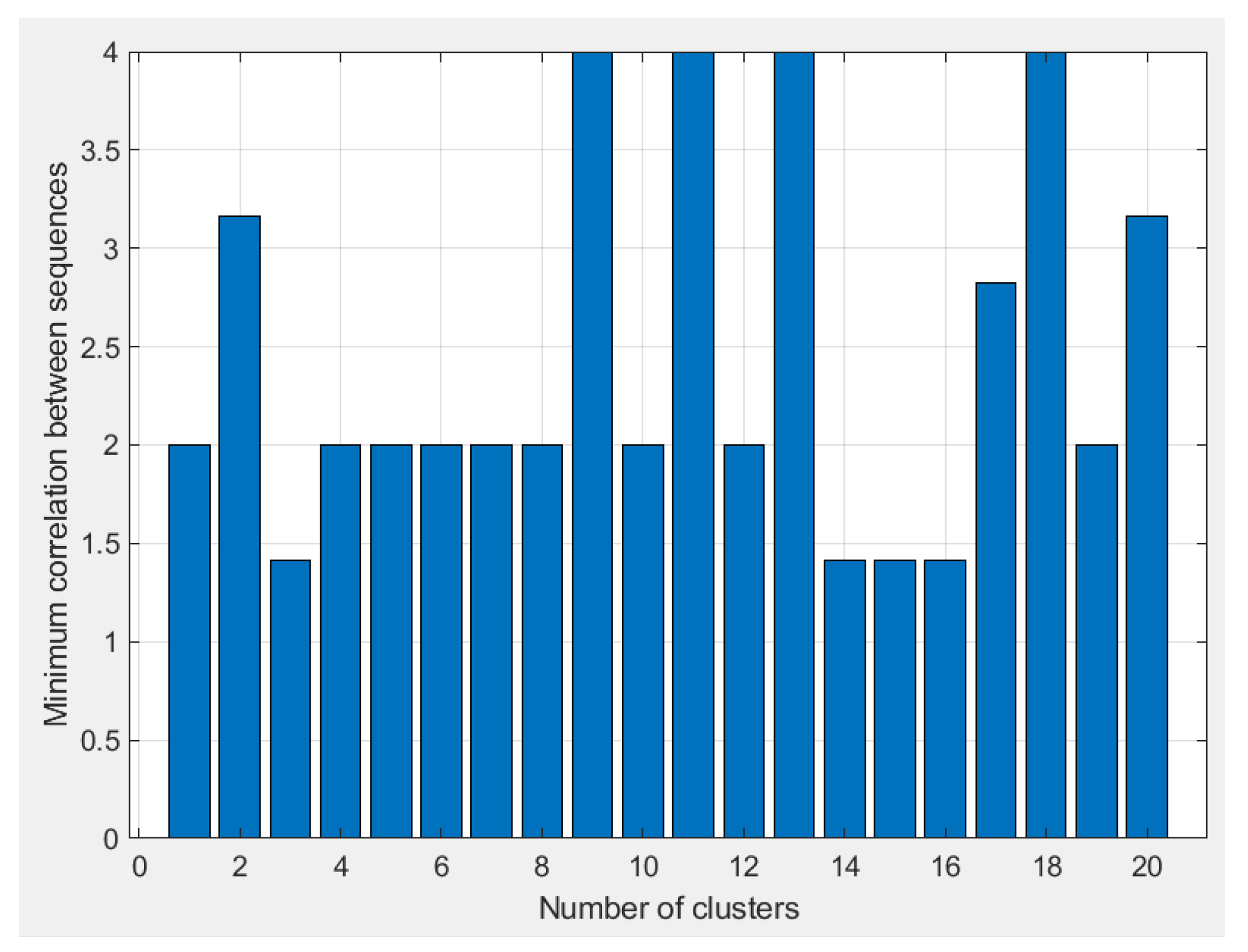 Applsci 14 00013 g008
