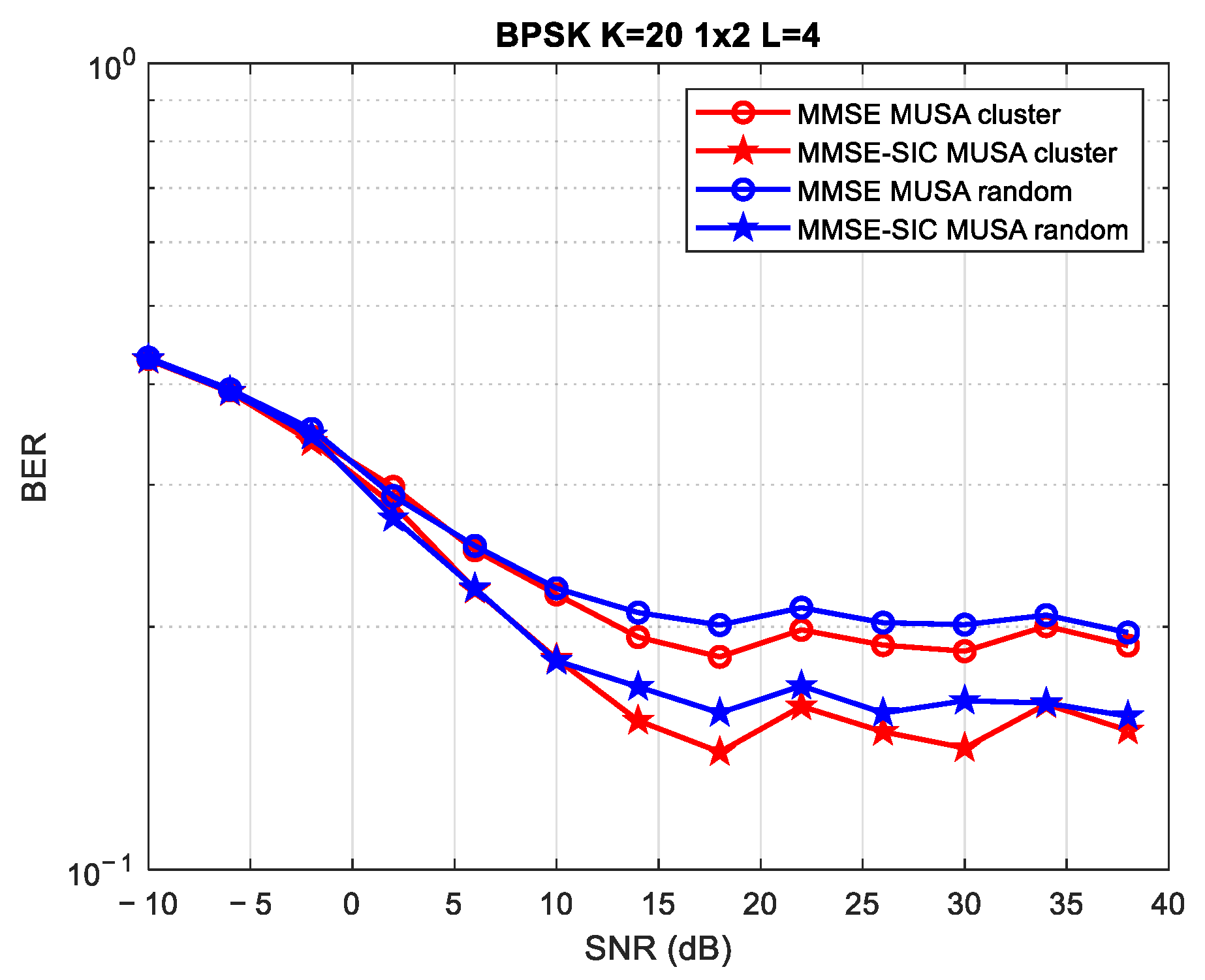 Applsci 14 00013 g012