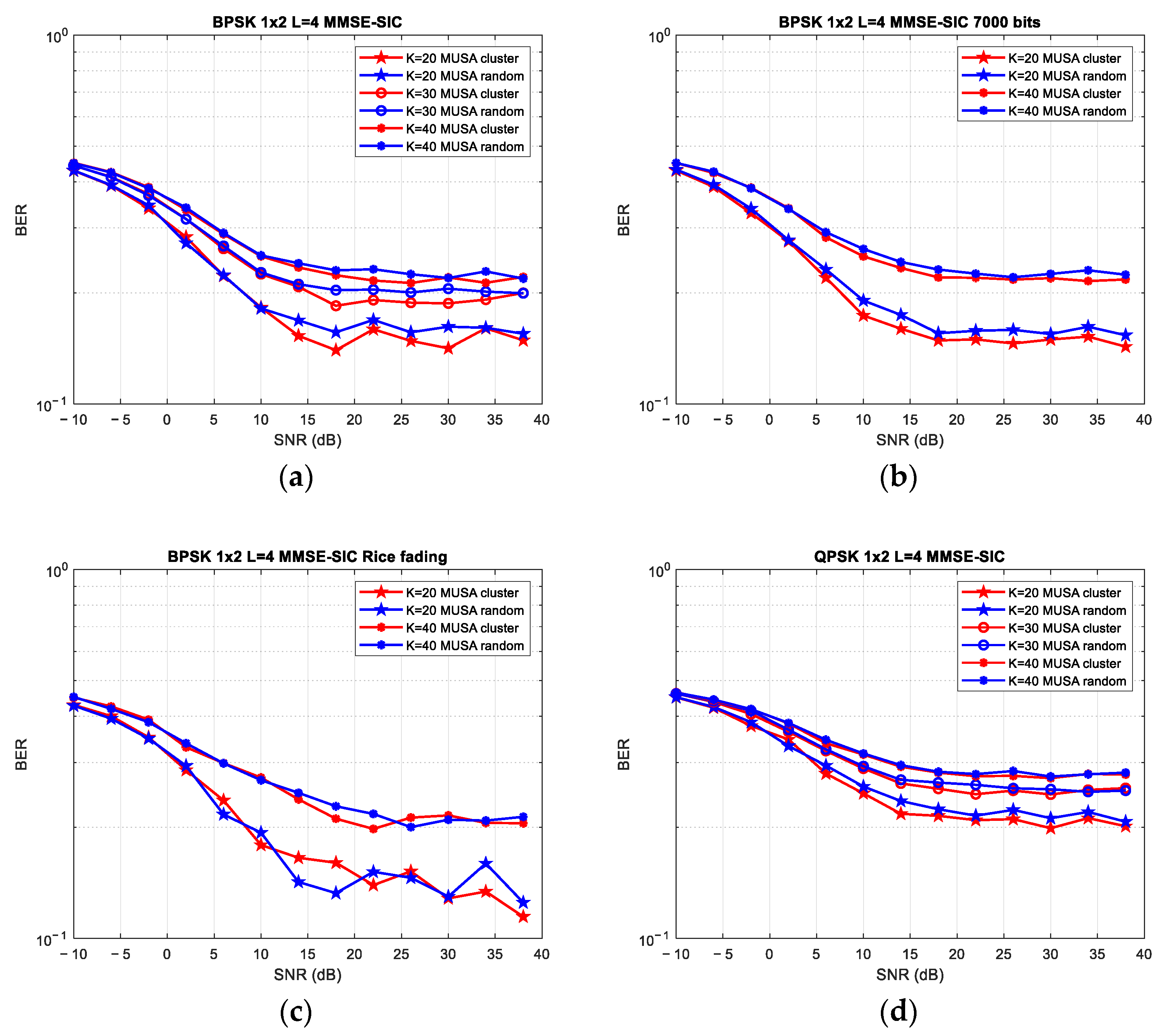 Applsci 14 00013 g013