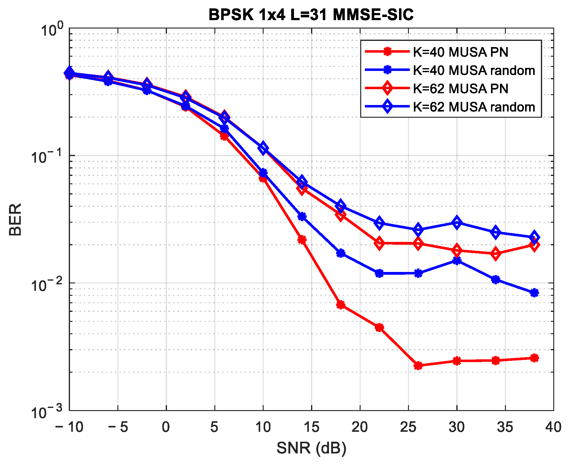 Applsci 14 00013 g015