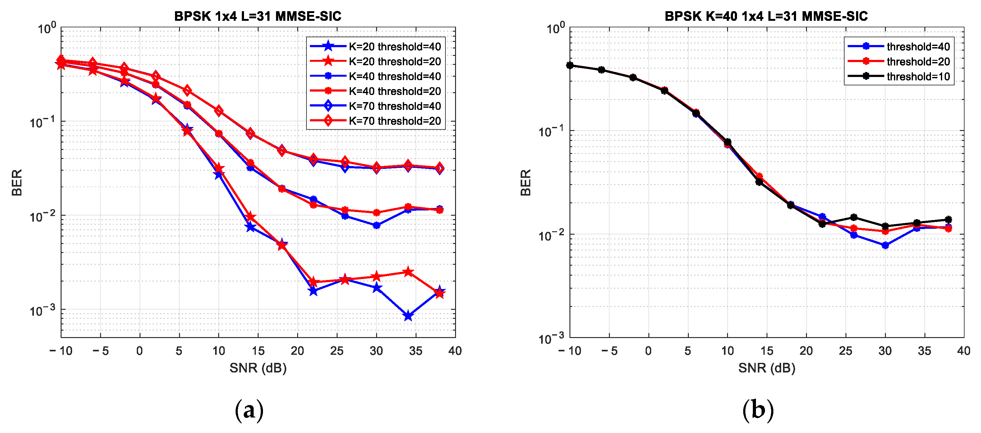 Applsci 14 00013 g016