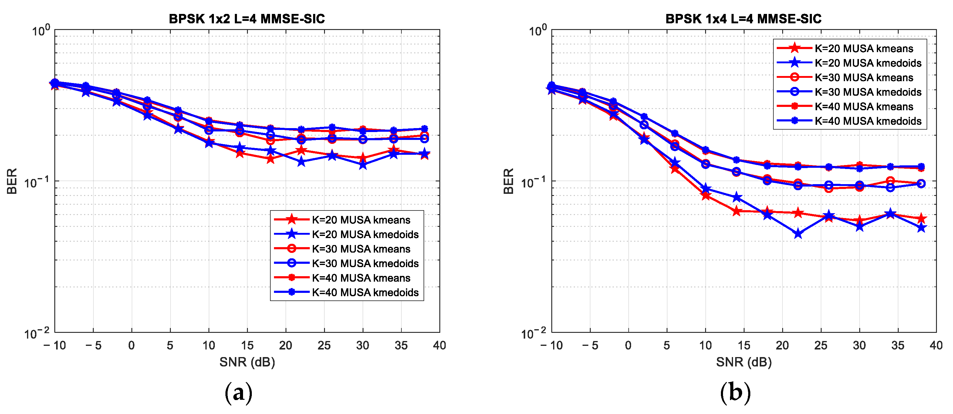 Applsci 14 00013 g017