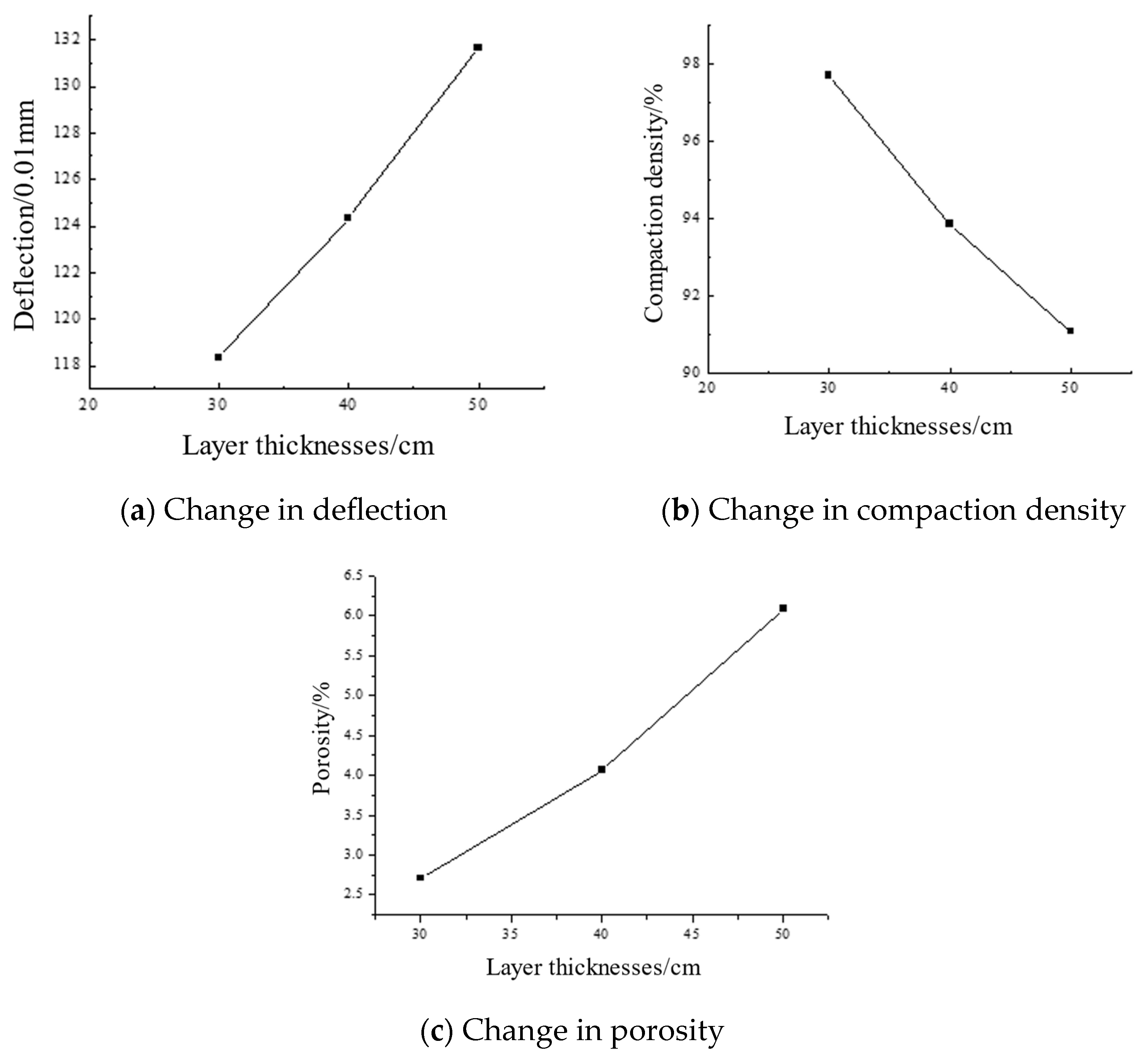 Applsci 14 00015 g005