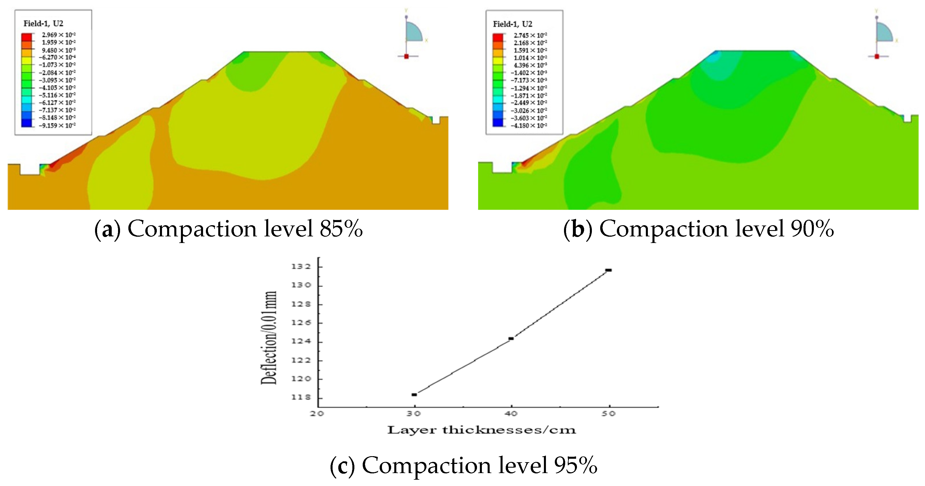 Applsci 14 00015 g007