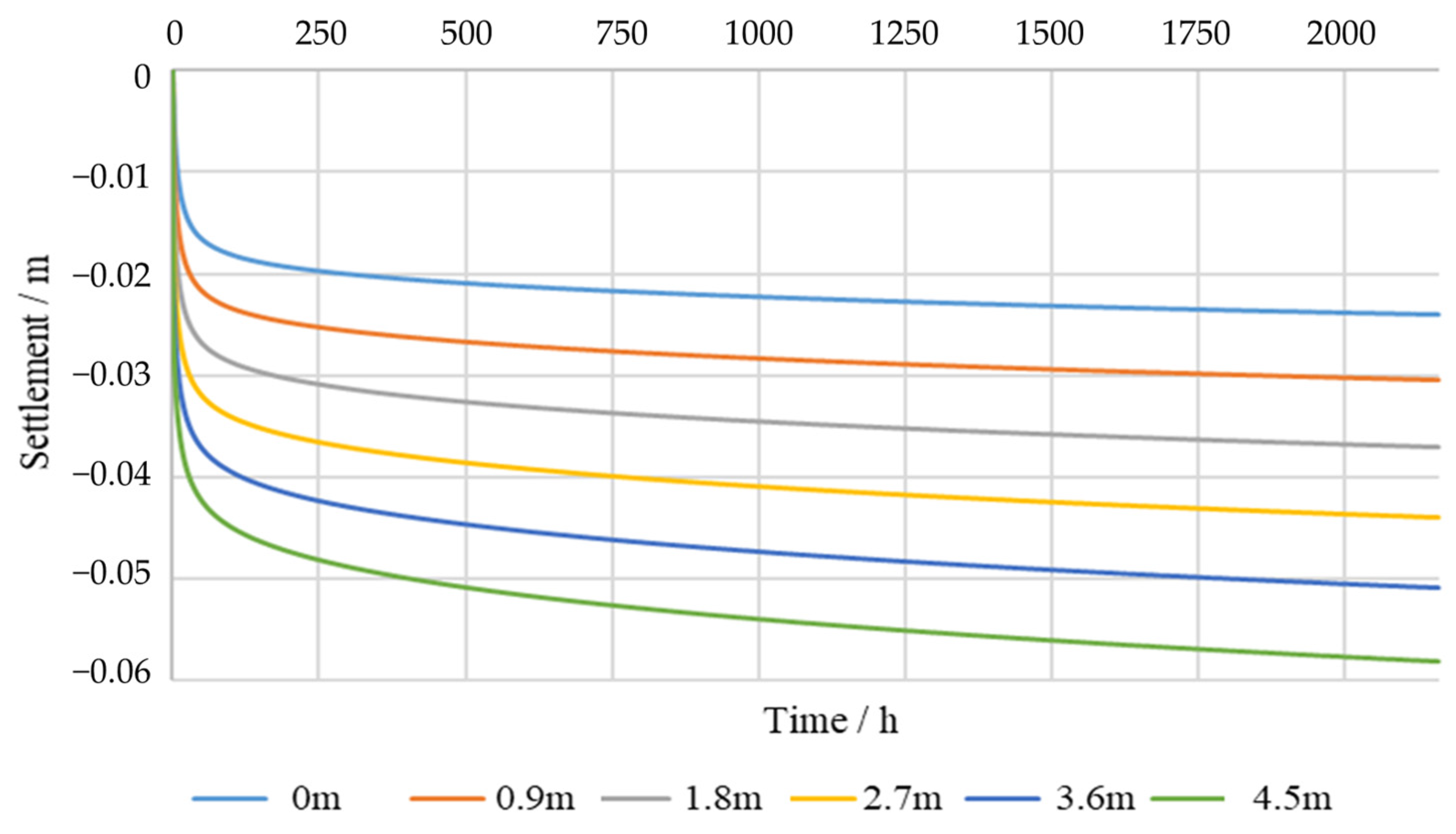 Applsci 14 00015 g009