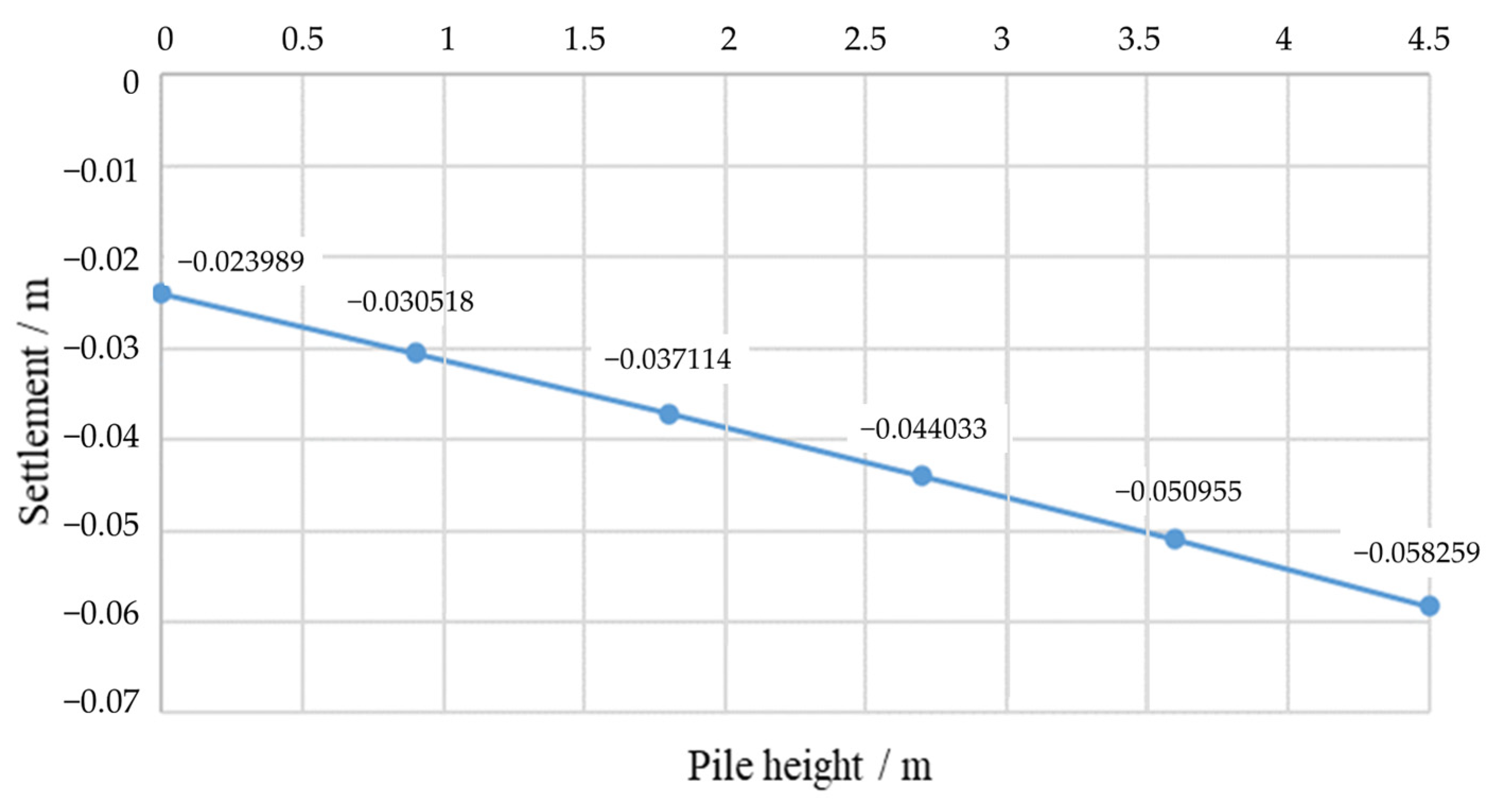 Applsci 14 00015 g010