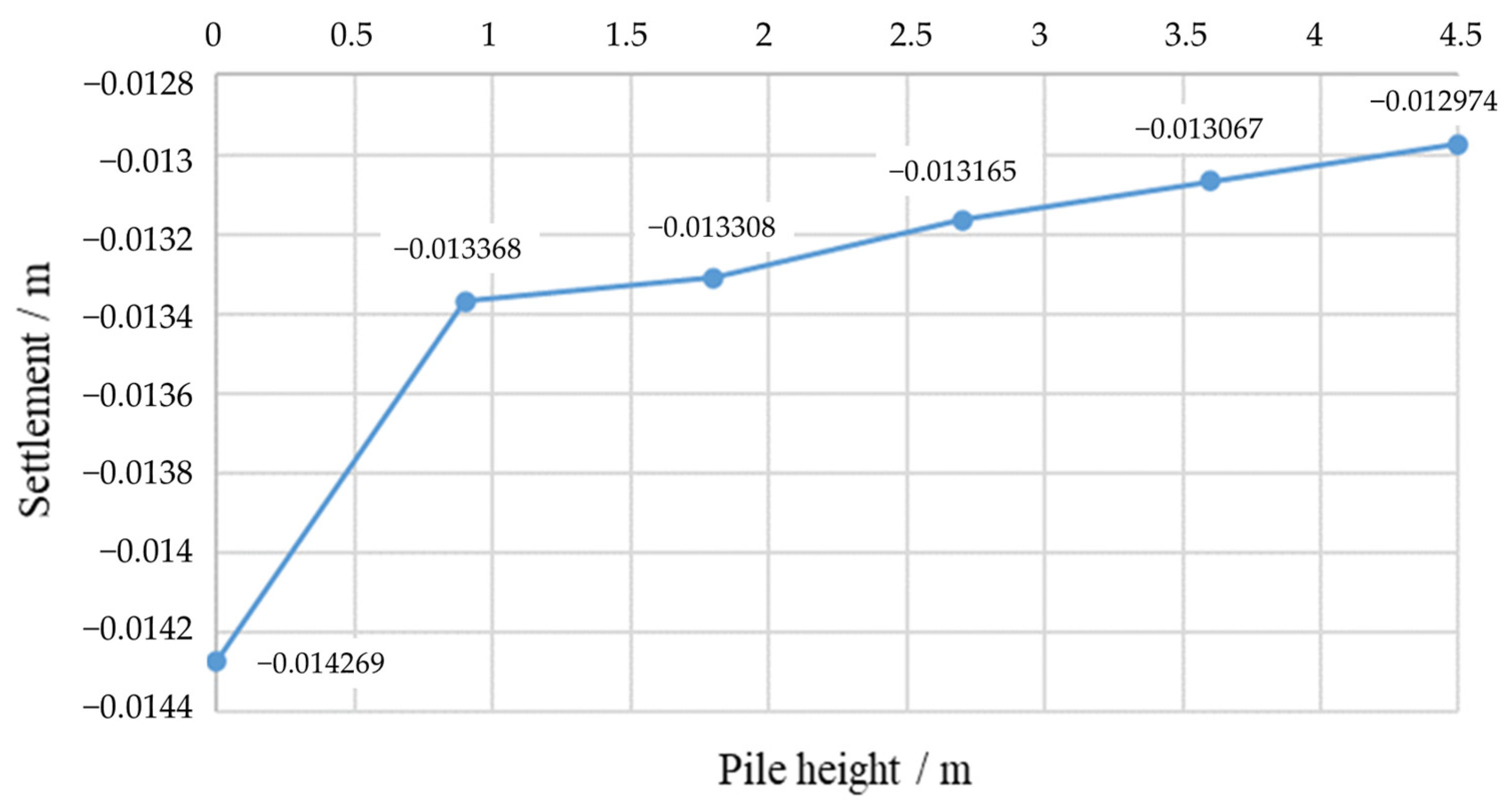 Applsci 14 00015 g012