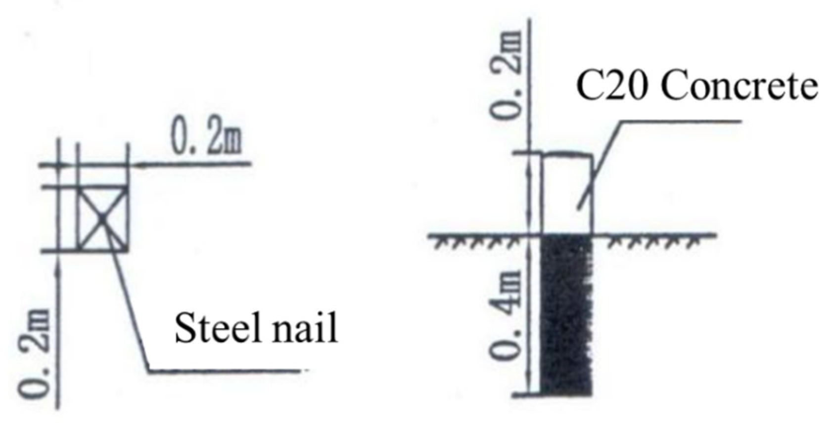 Applsci 14 00015 g014