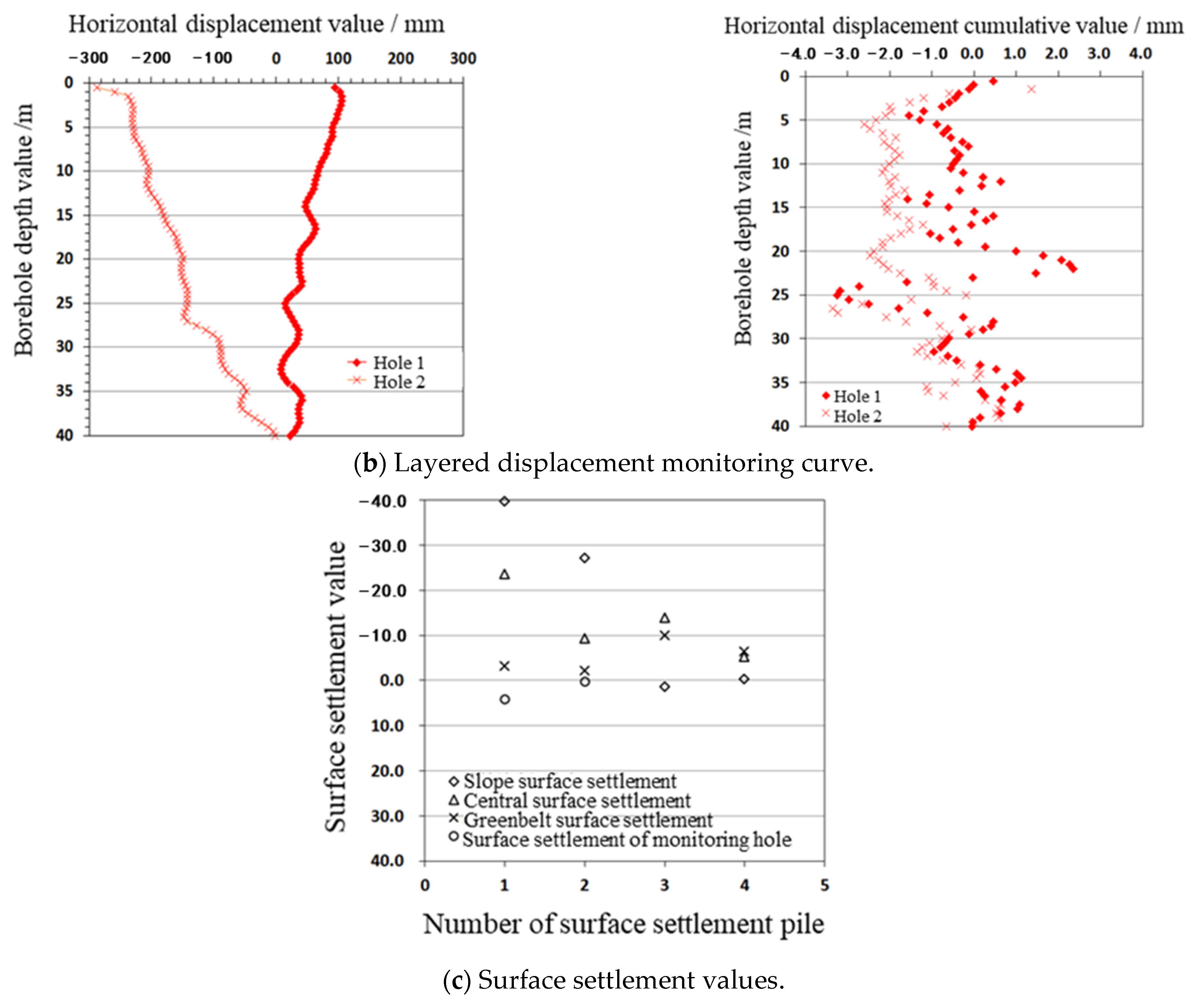 Applsci 14 00015 g019b