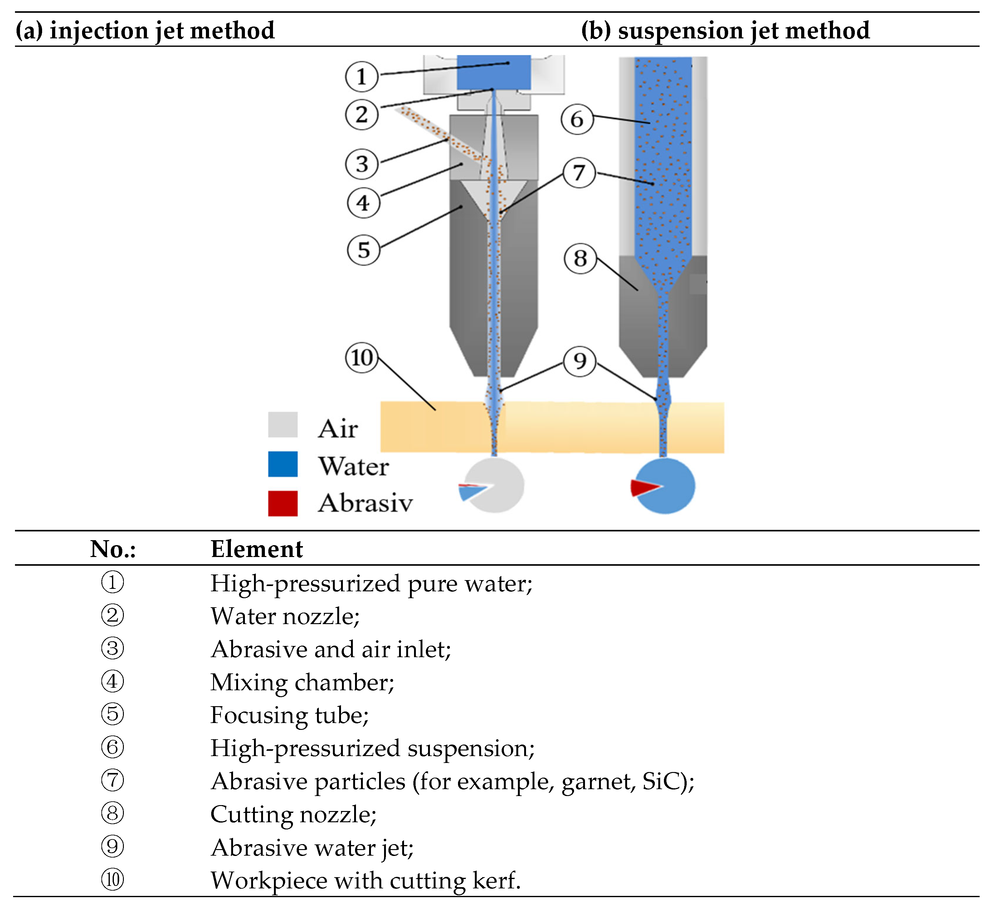 Applsci 14 00018 g006