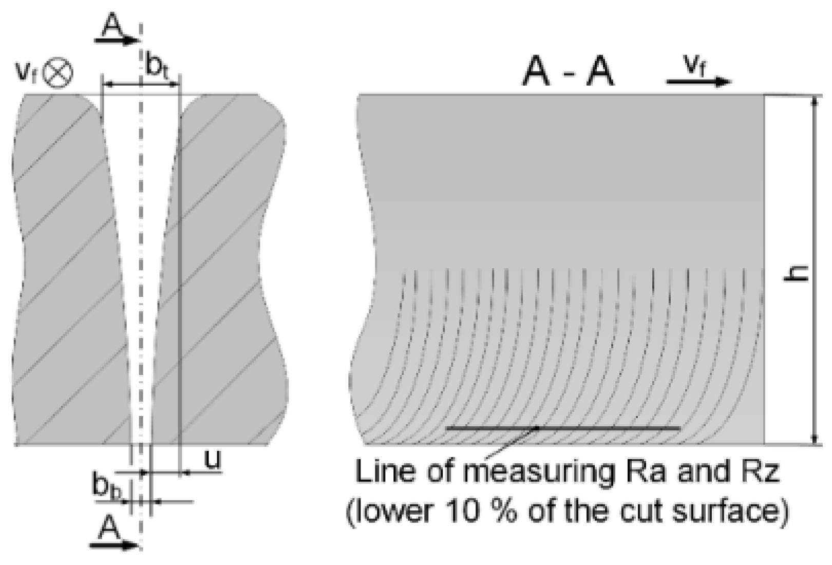 Applsci 14 00018 g010