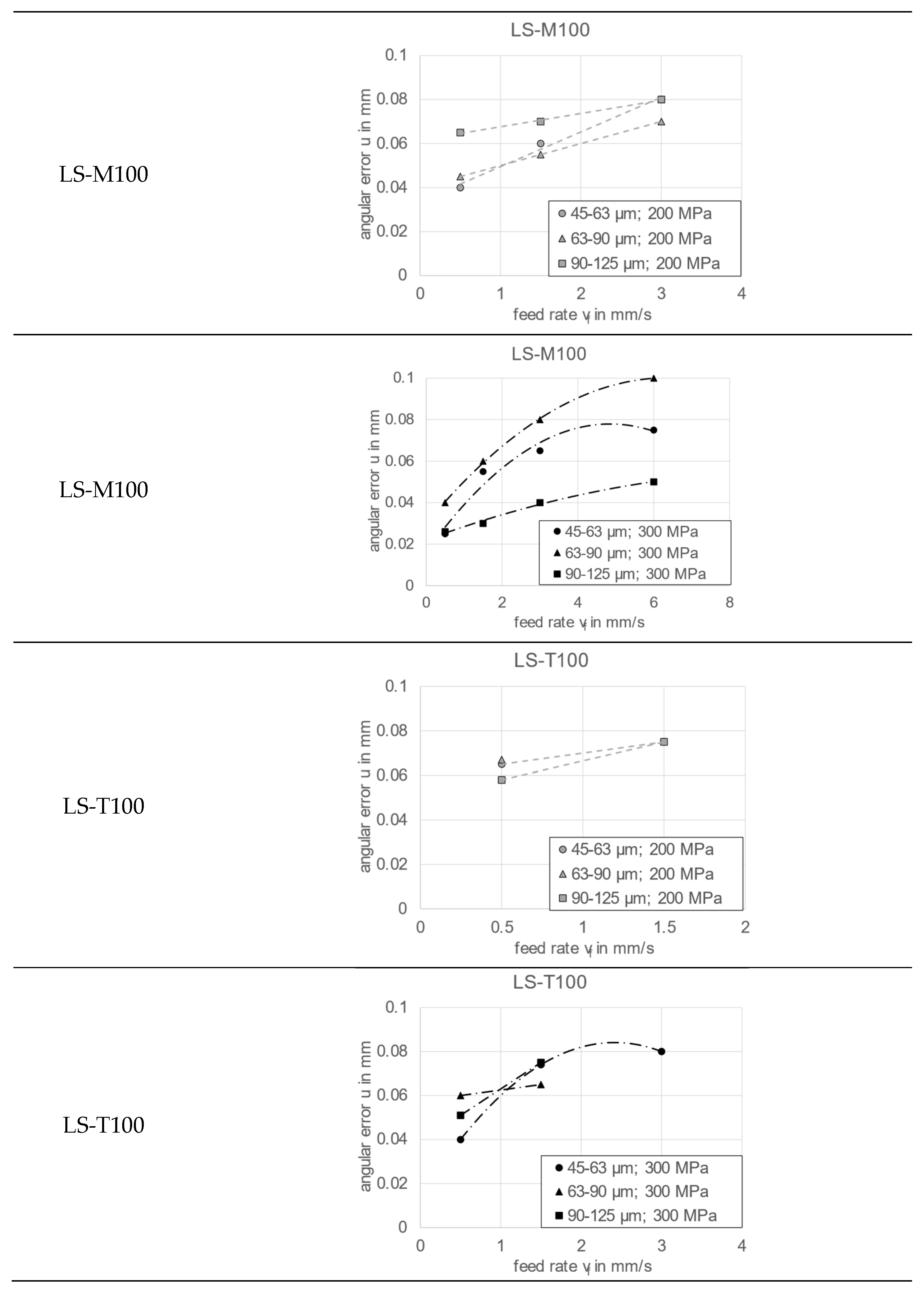 Applsci 14 00018 g013