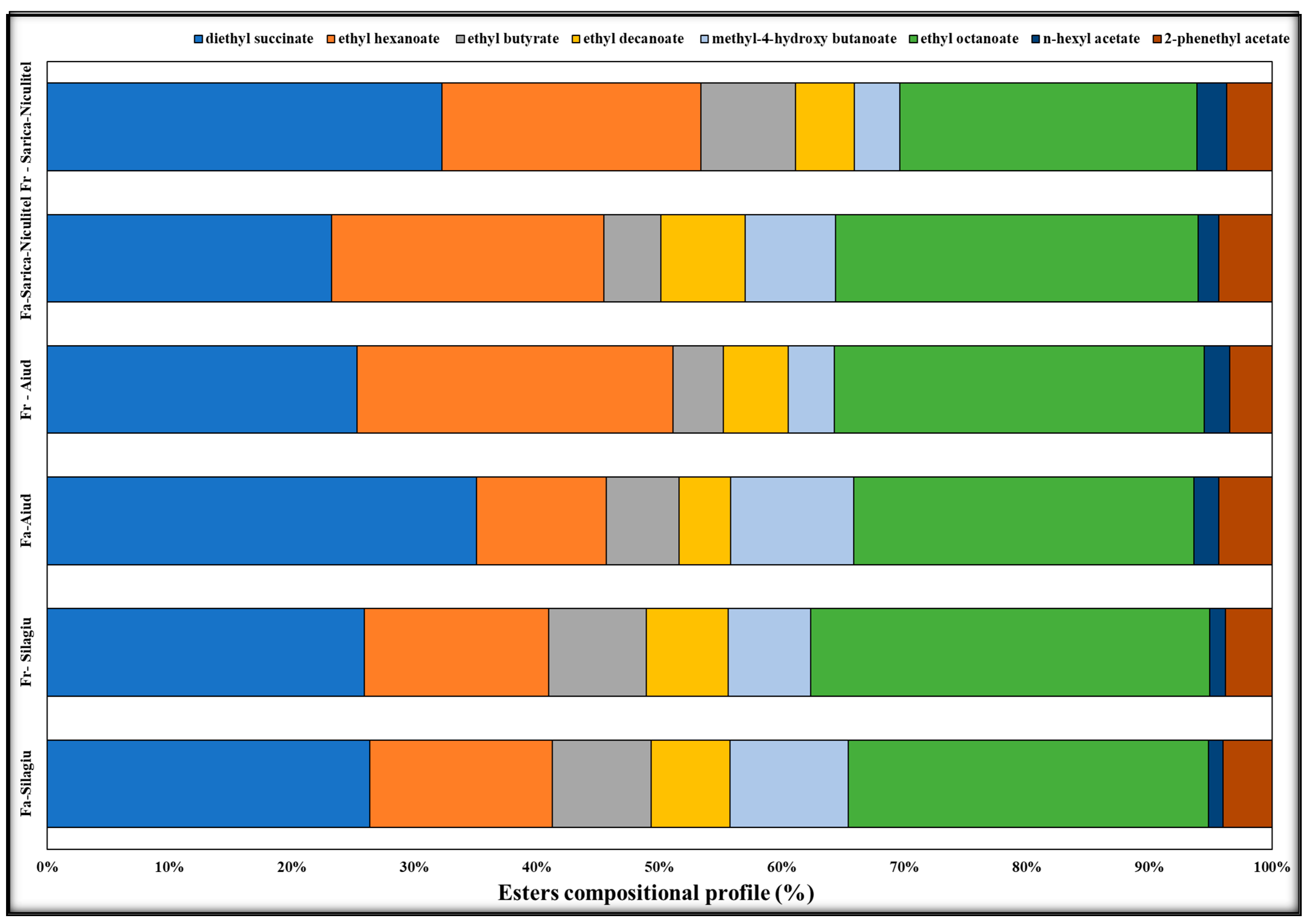 Applsci 14 00019 g003