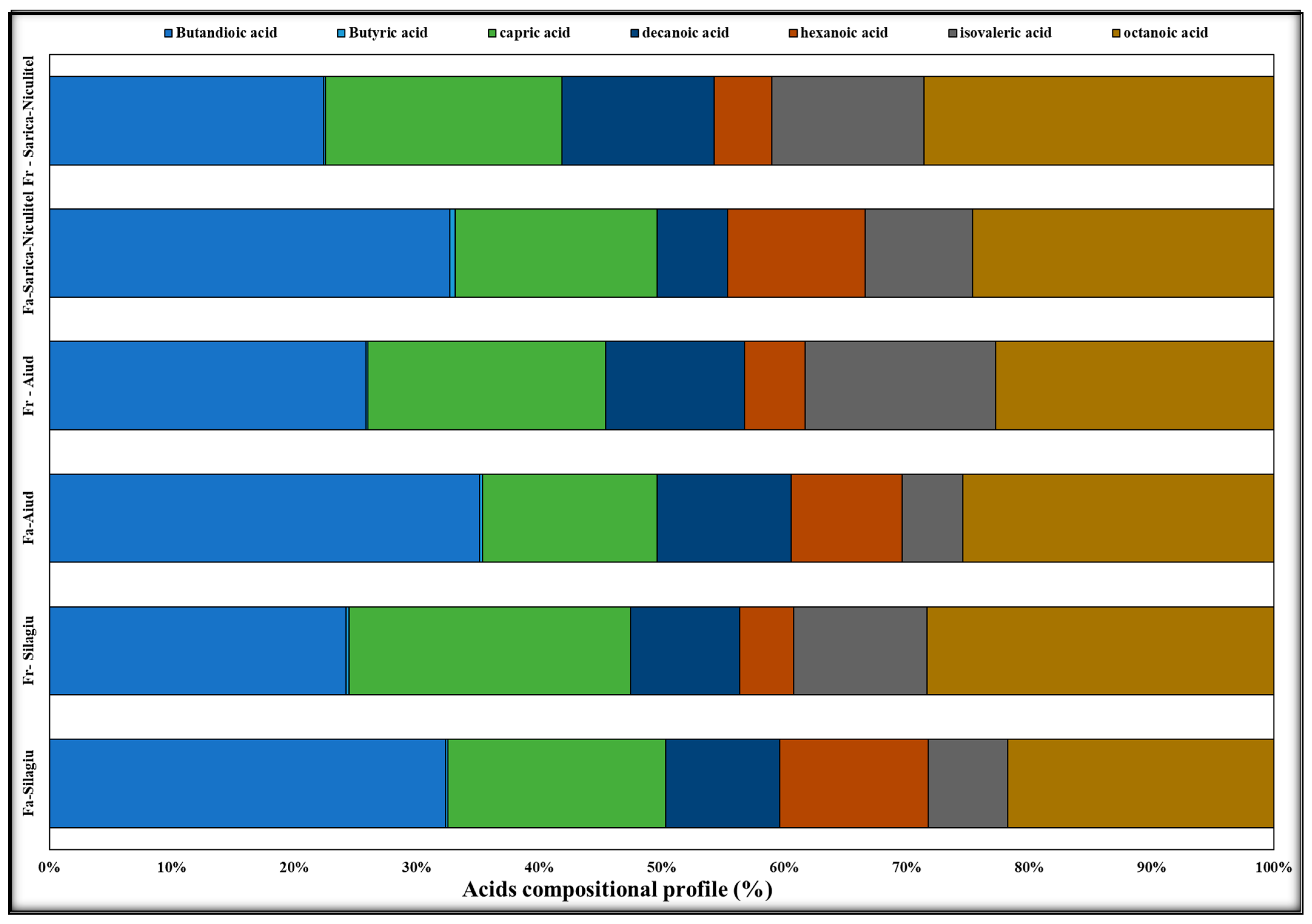 Applsci 14 00019 g004