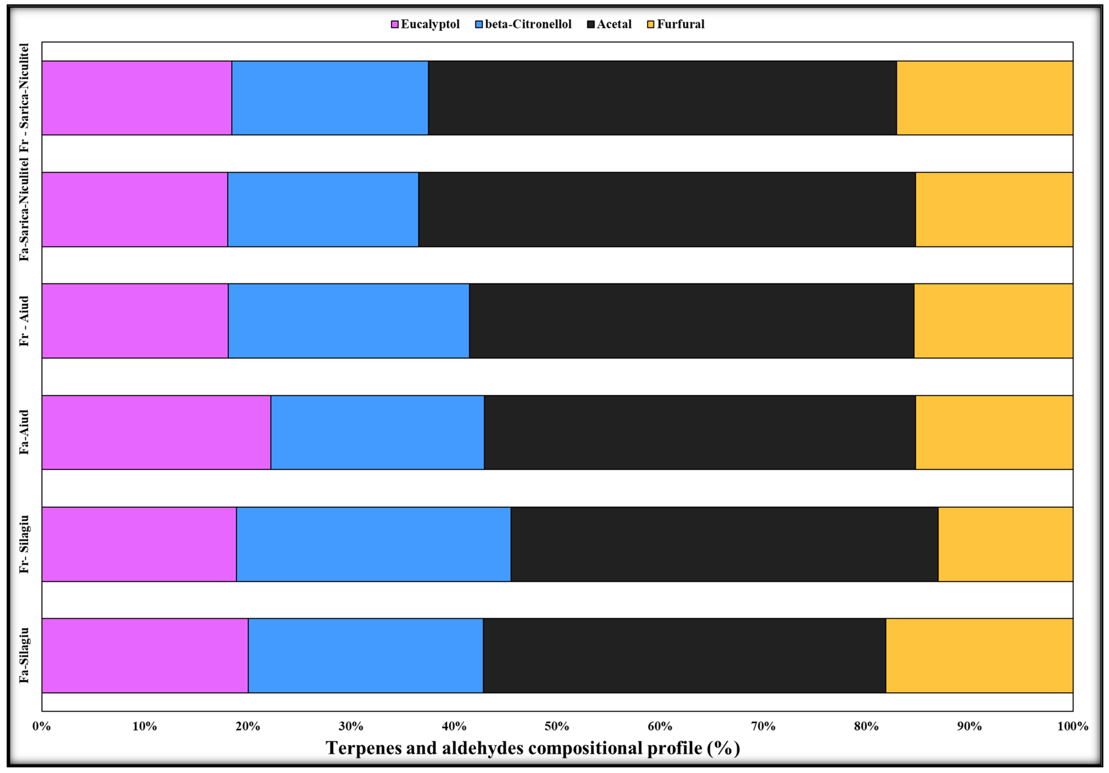 Applsci 14 00019 g005