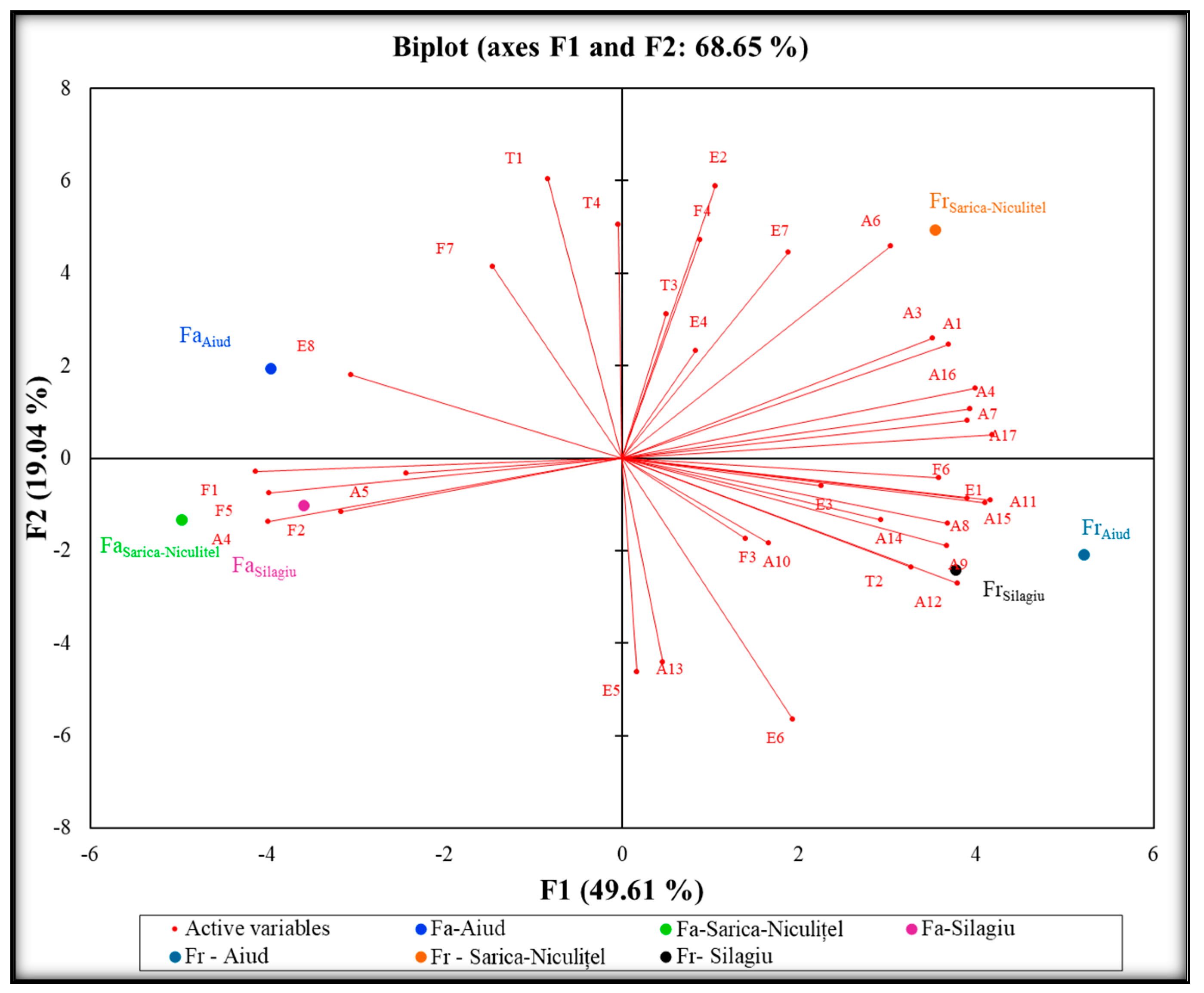Applsci 14 00019 g006
