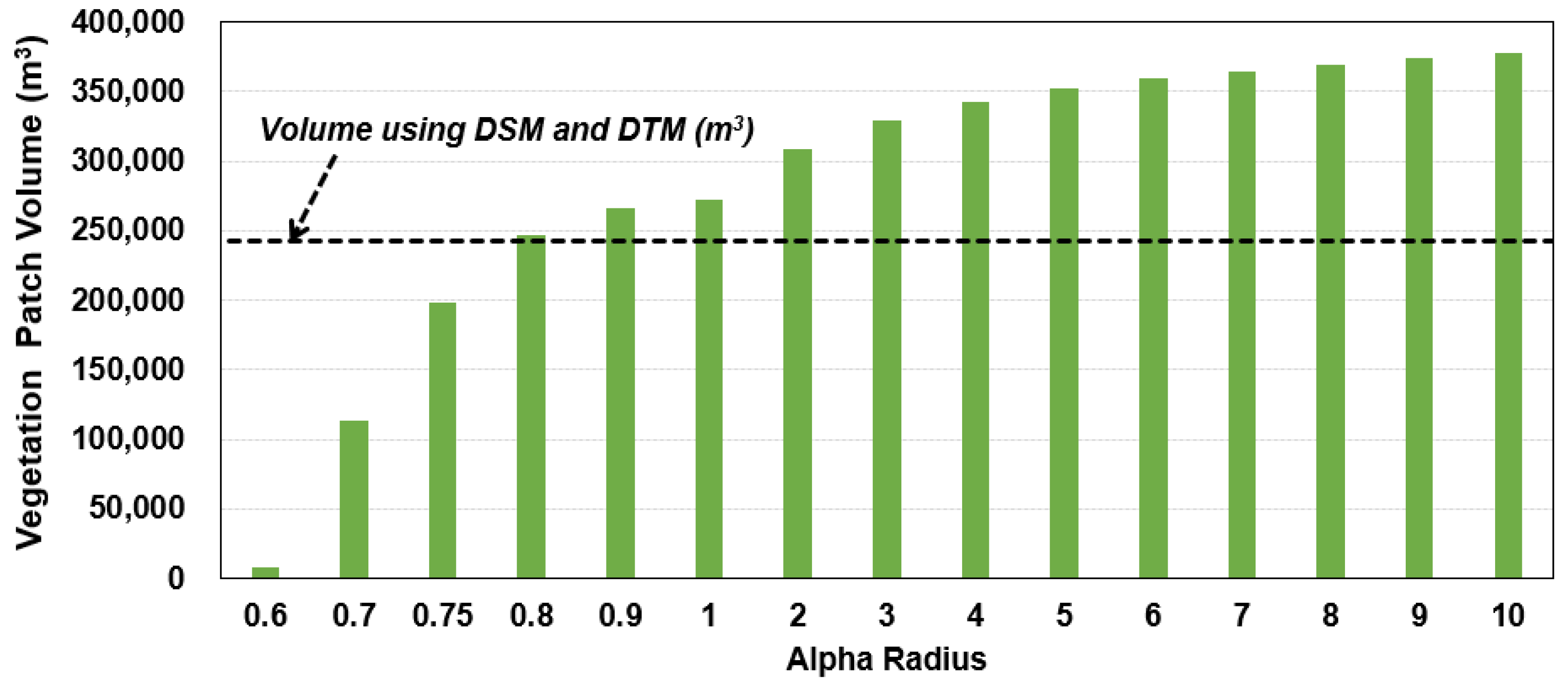 Applsci 14 00020 g009