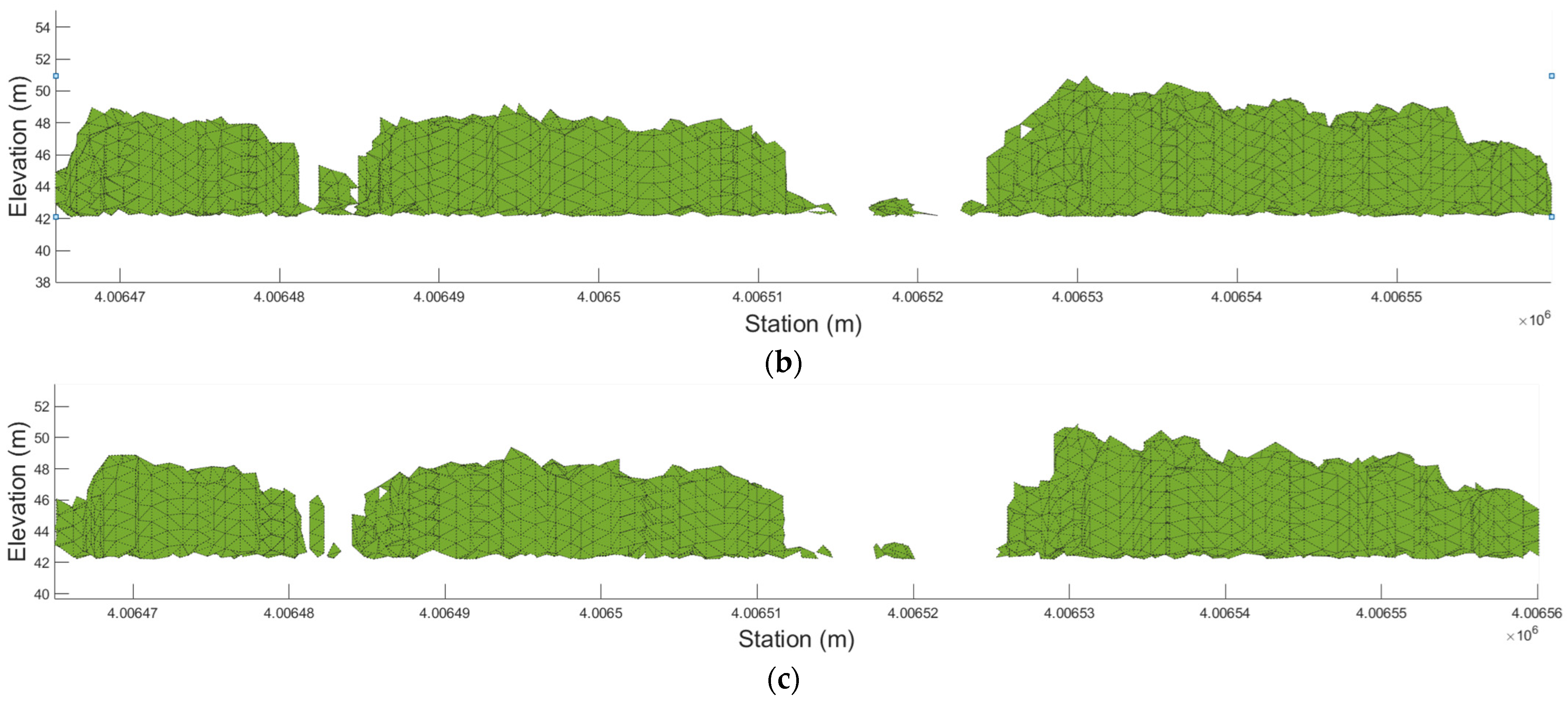 Applsci 14 00020 g012b