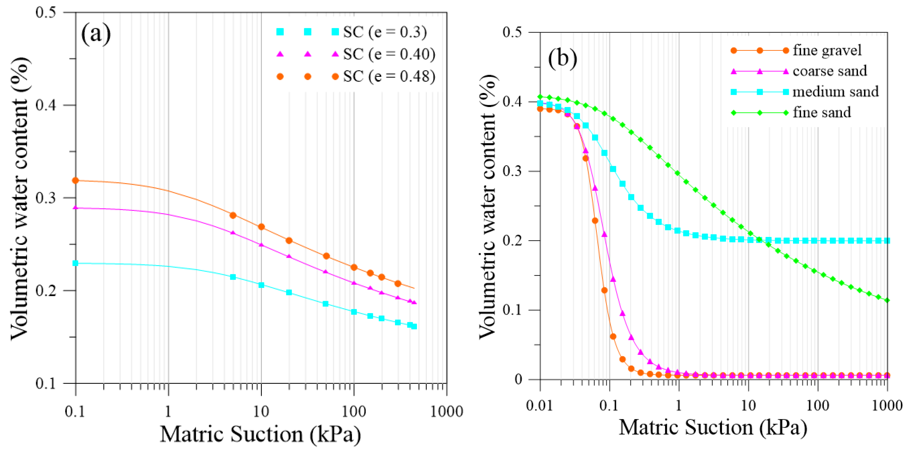 Applsci 14 00021 g002