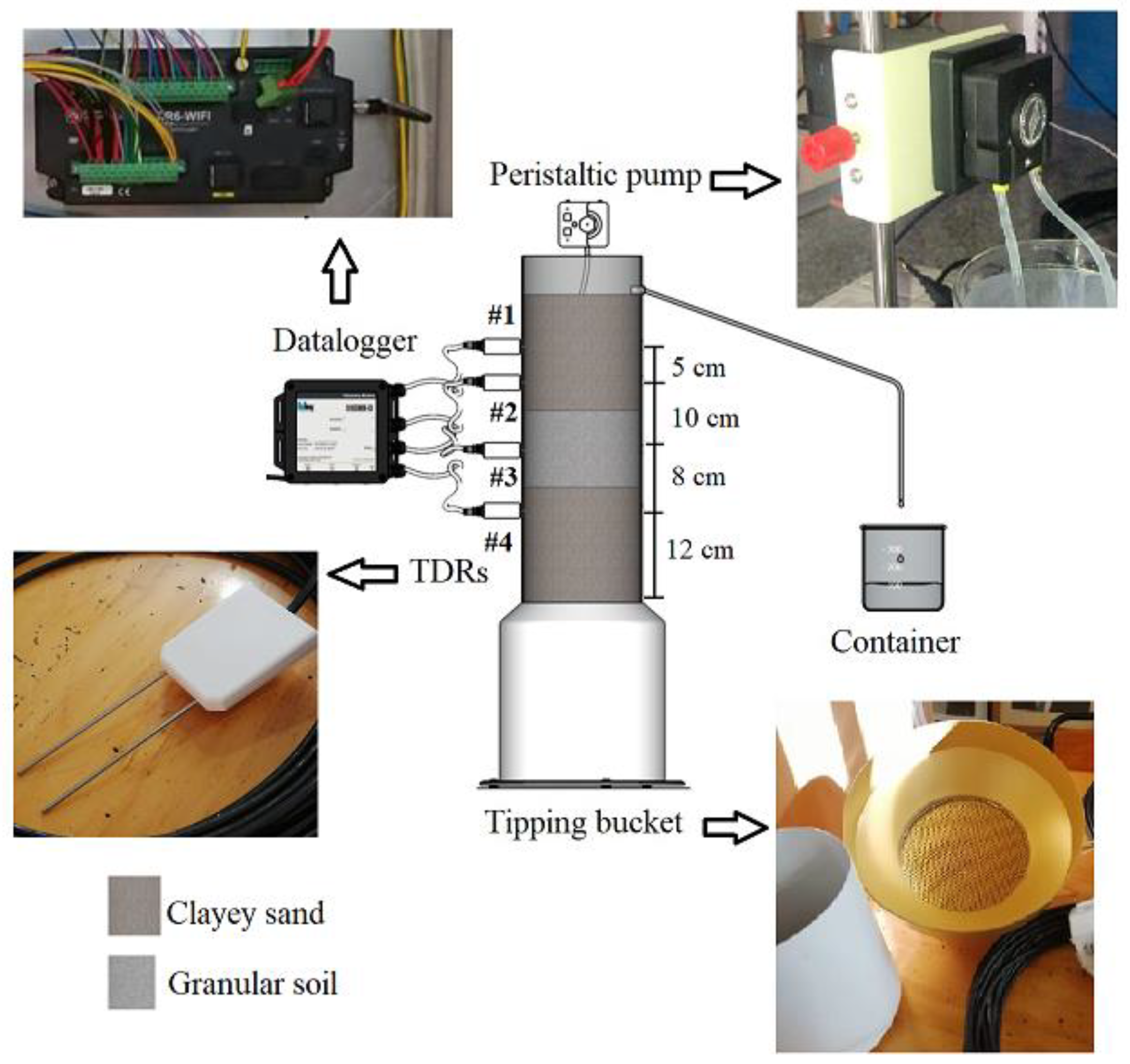 Applsci 14 00021 g003
