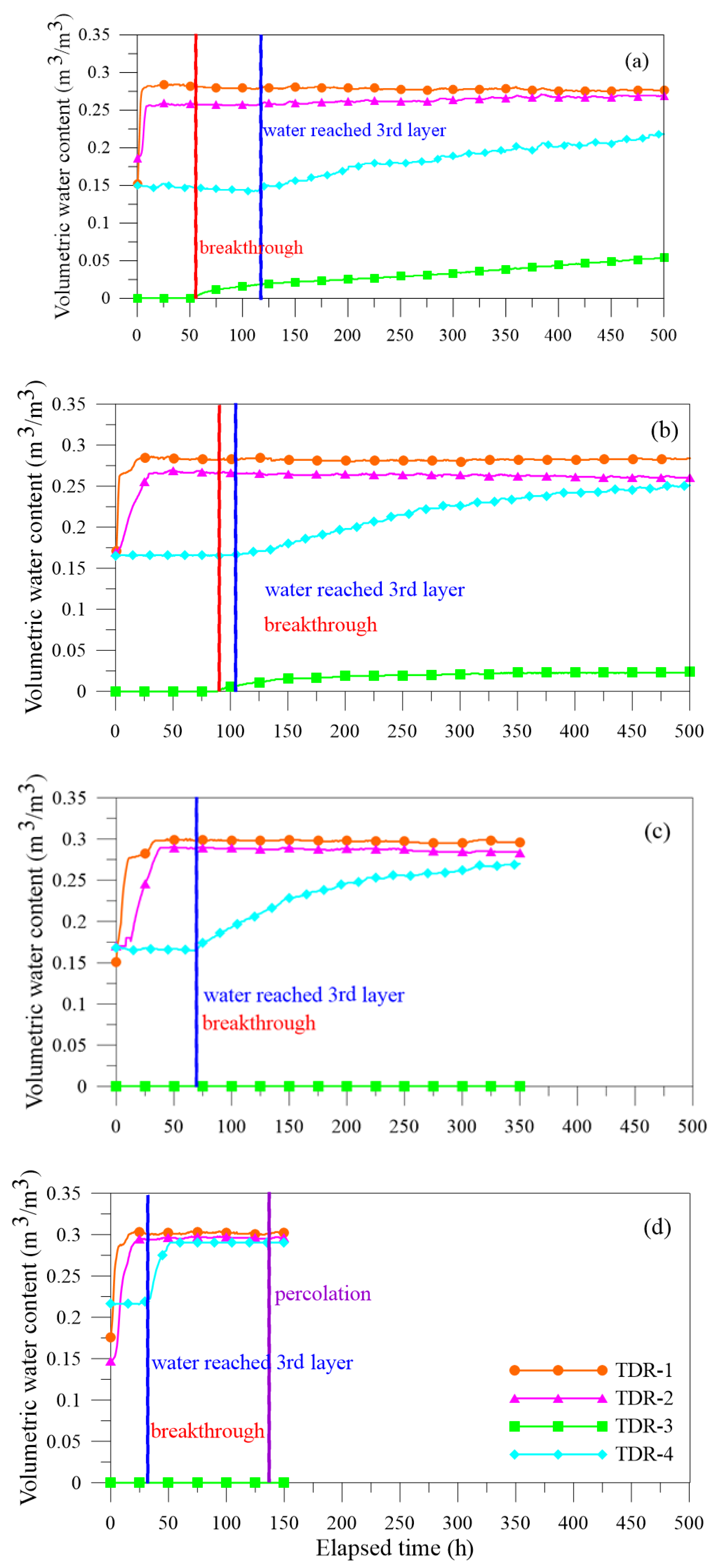 Applsci 14 00021 g004