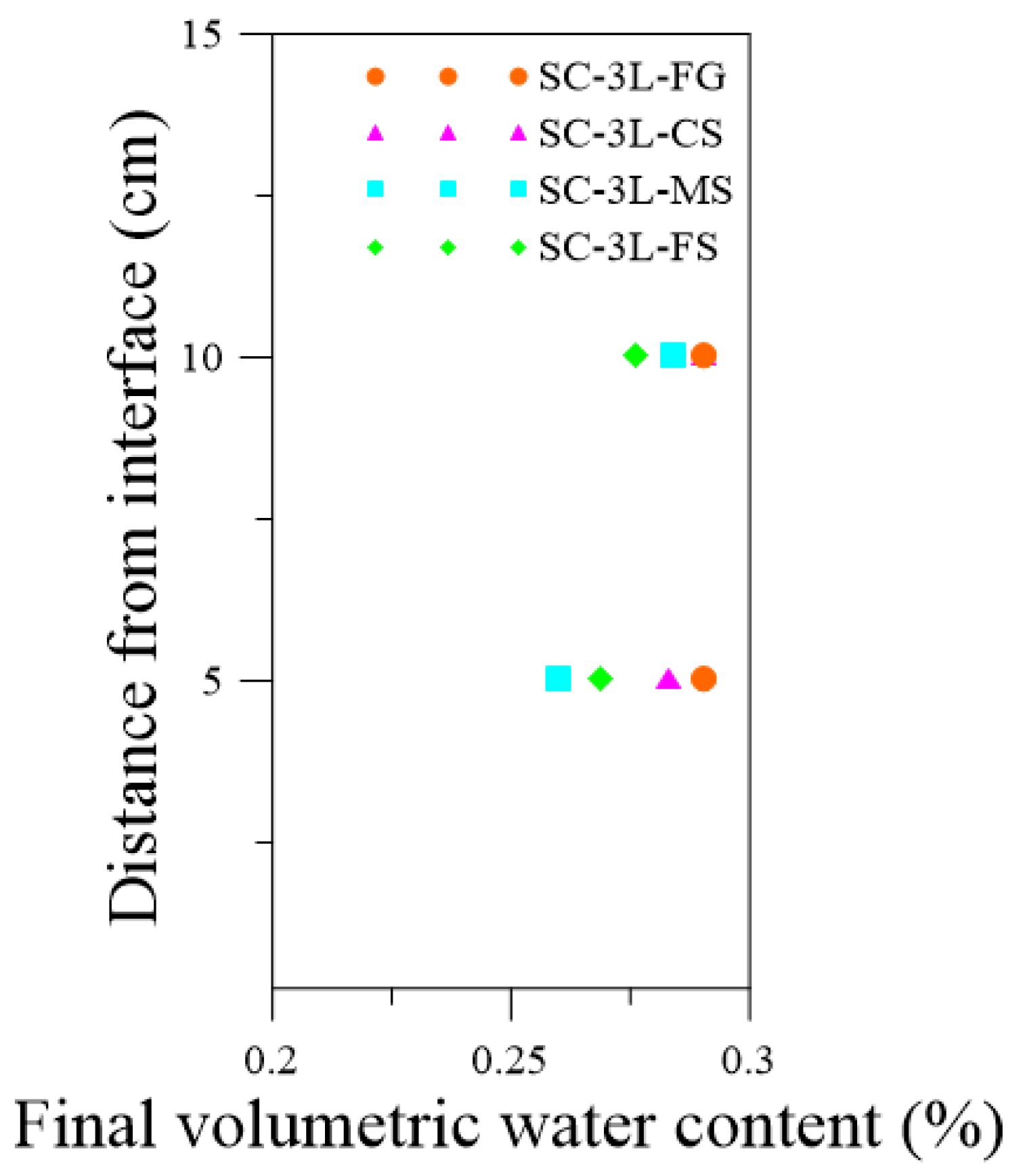 Applsci 14 00021 g007