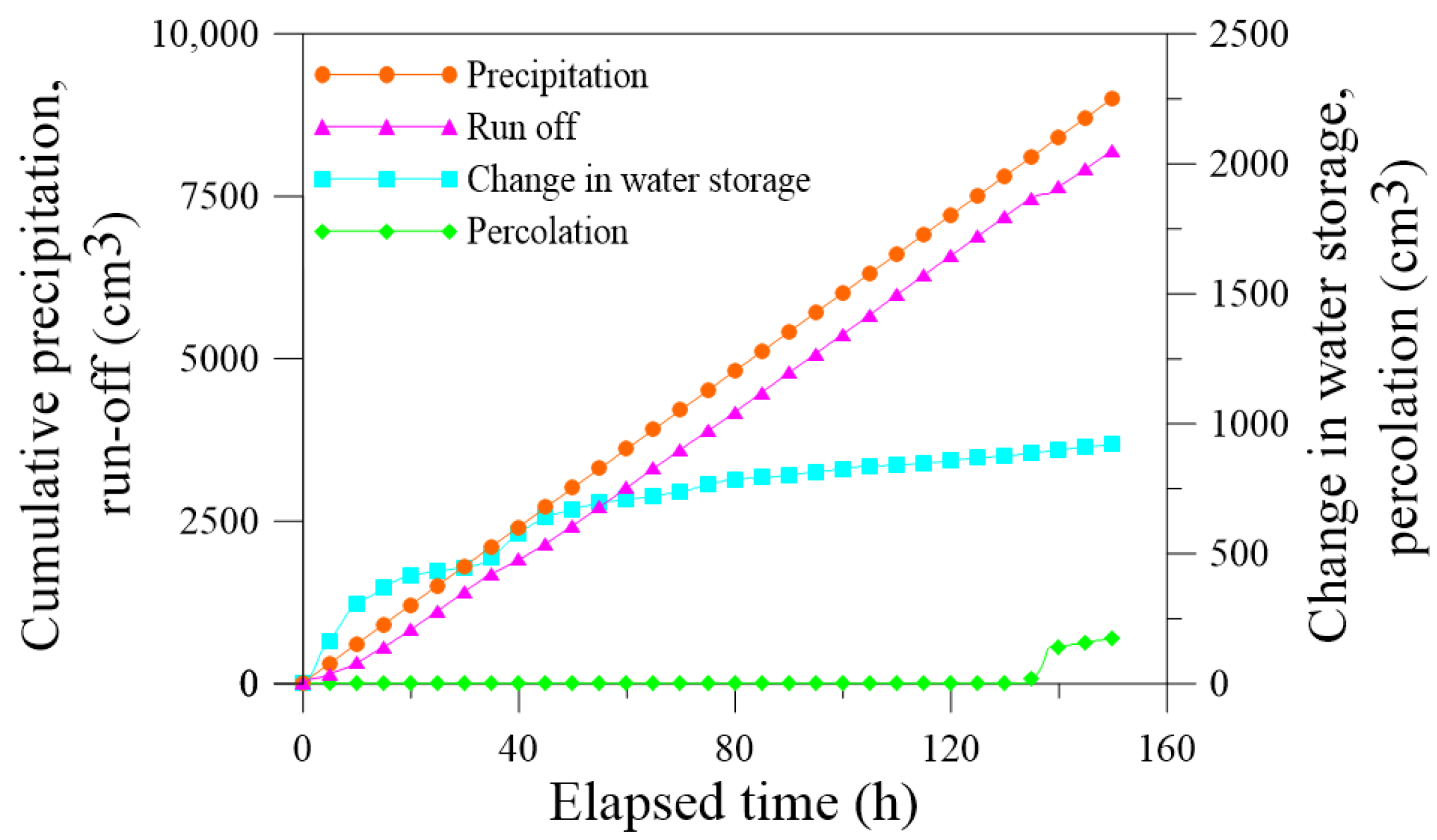 Applsci 14 00021 g008