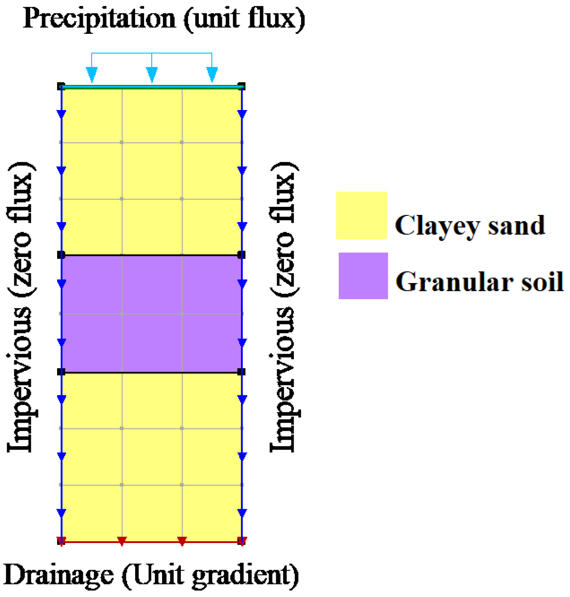 Applsci 14 00021 g010
