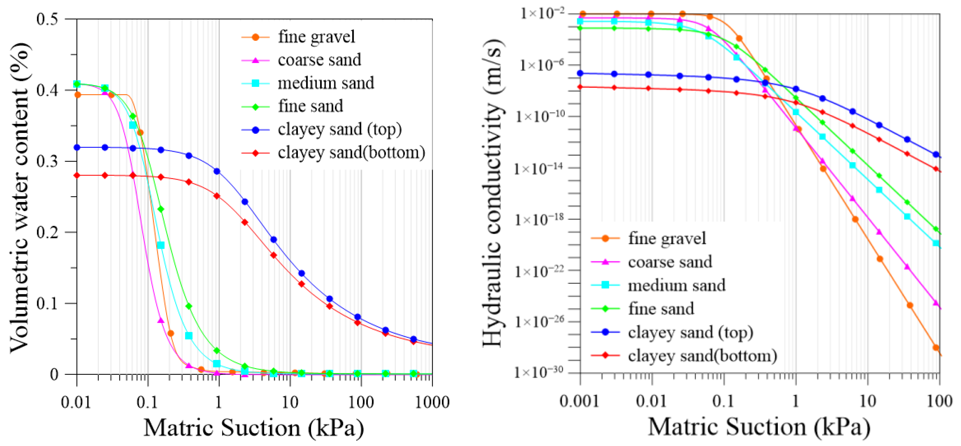 Applsci 14 00021 g011