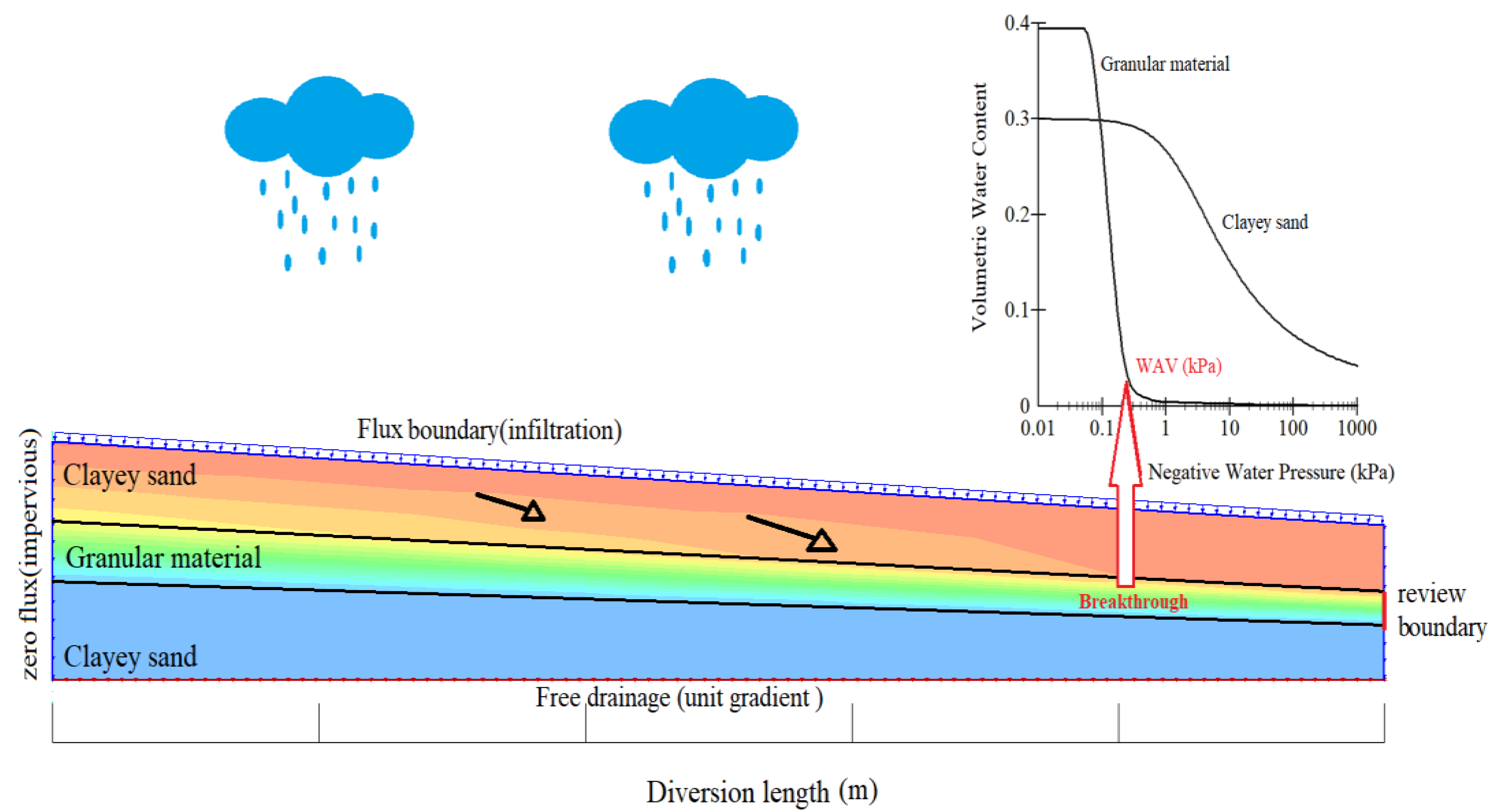 Applsci 14 00021 g013