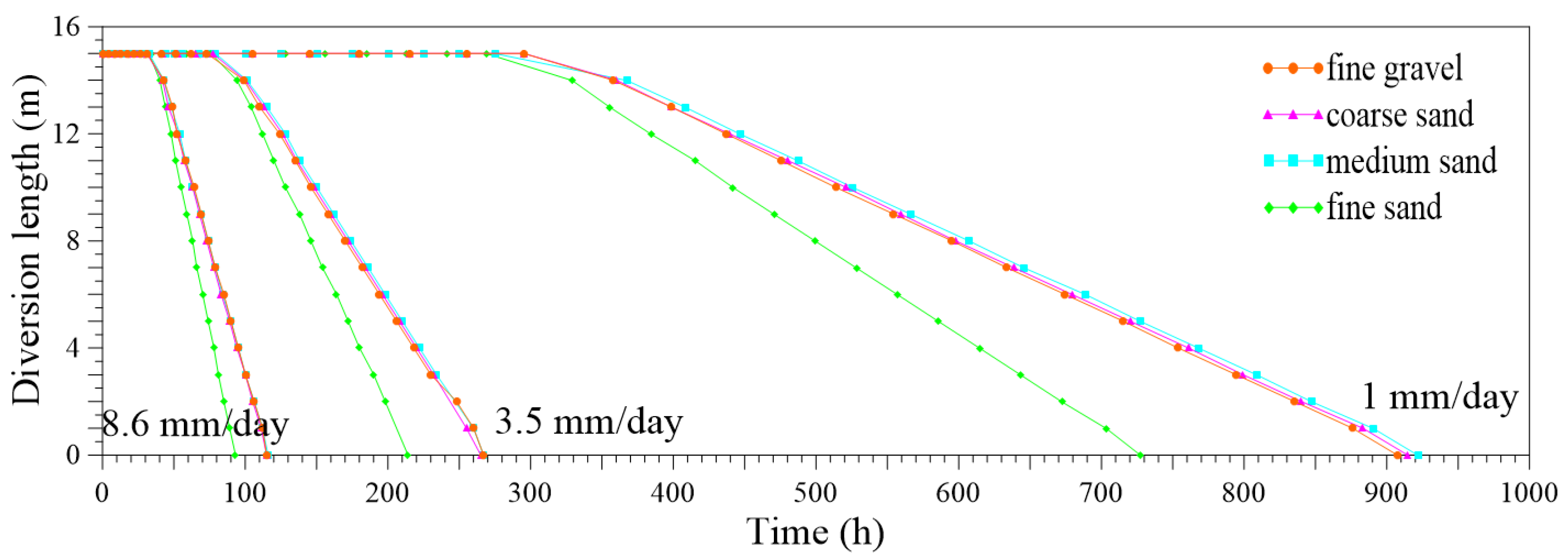 Applsci 14 00021 g014