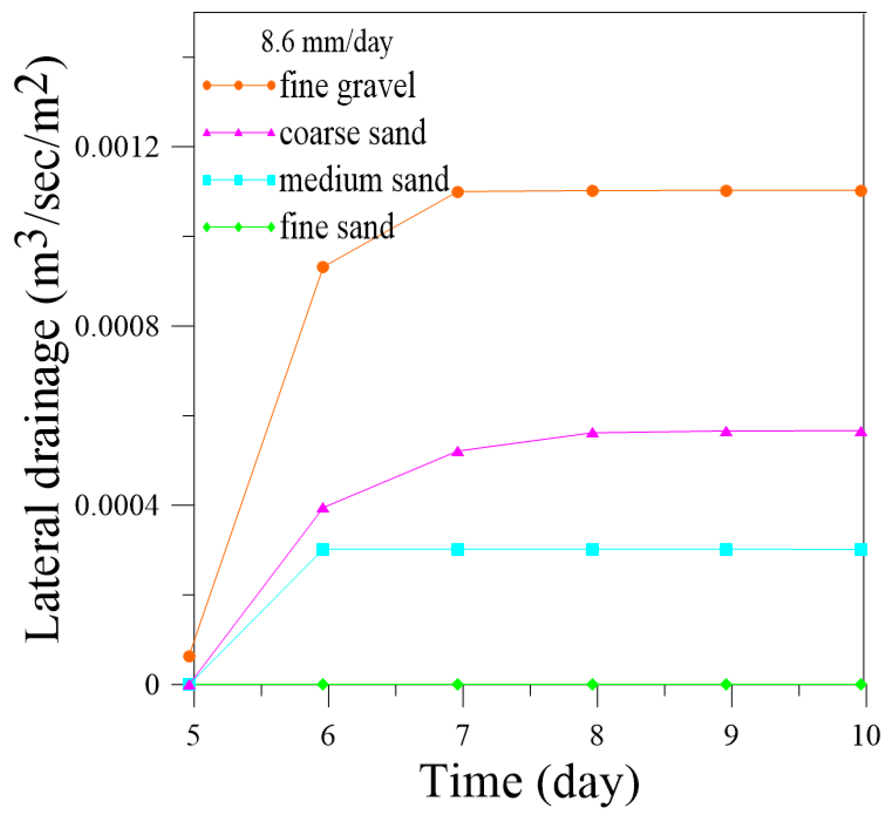 Applsci 14 00021 g015