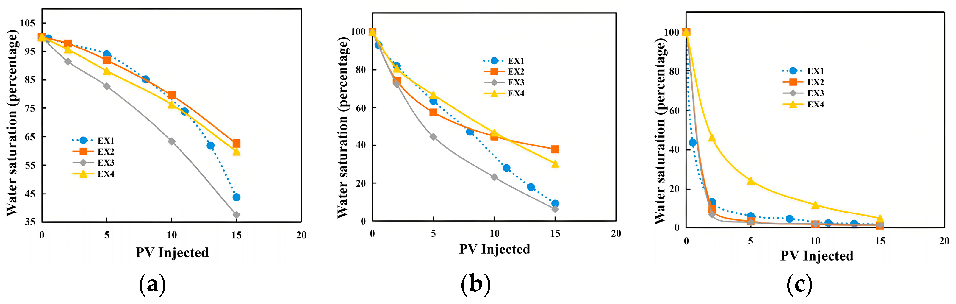 Applsci 14 00023 g009
